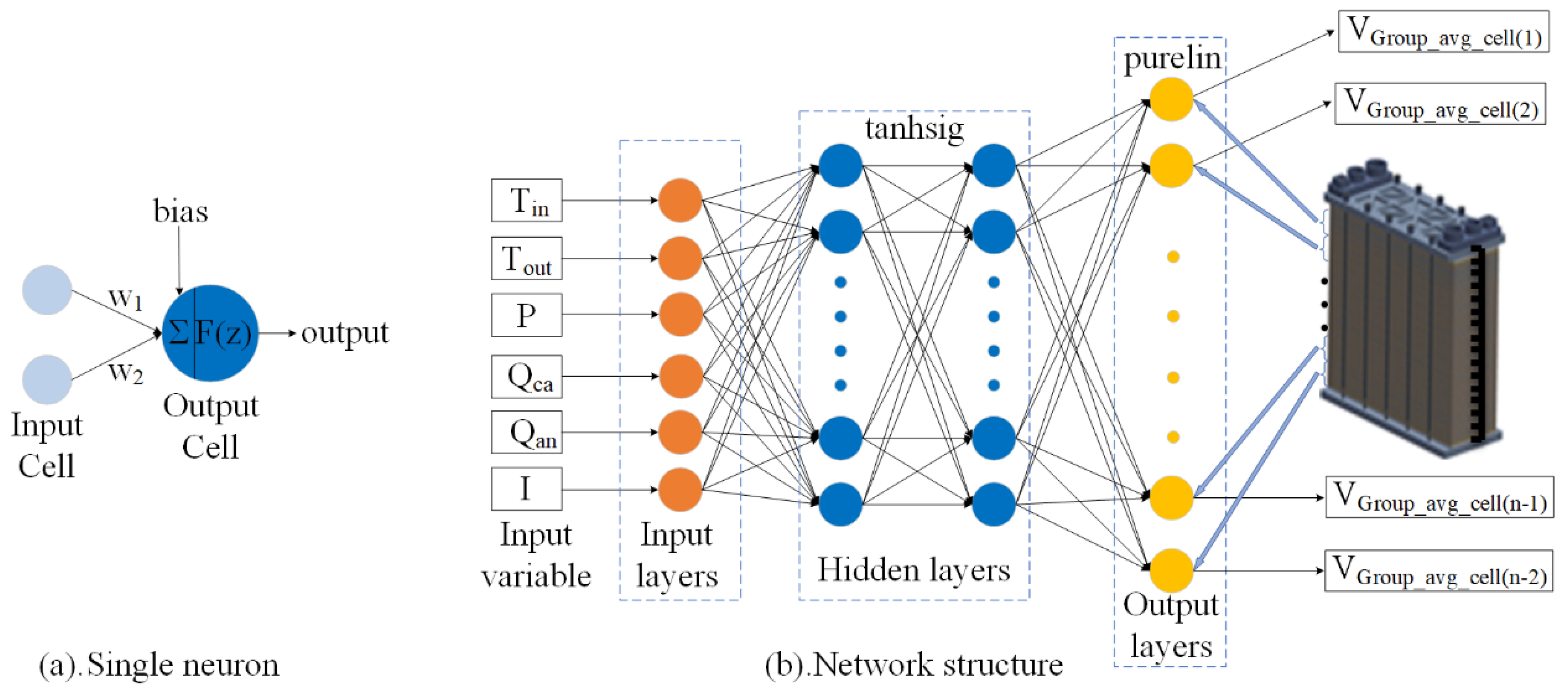 Applsci 12 11602 g002