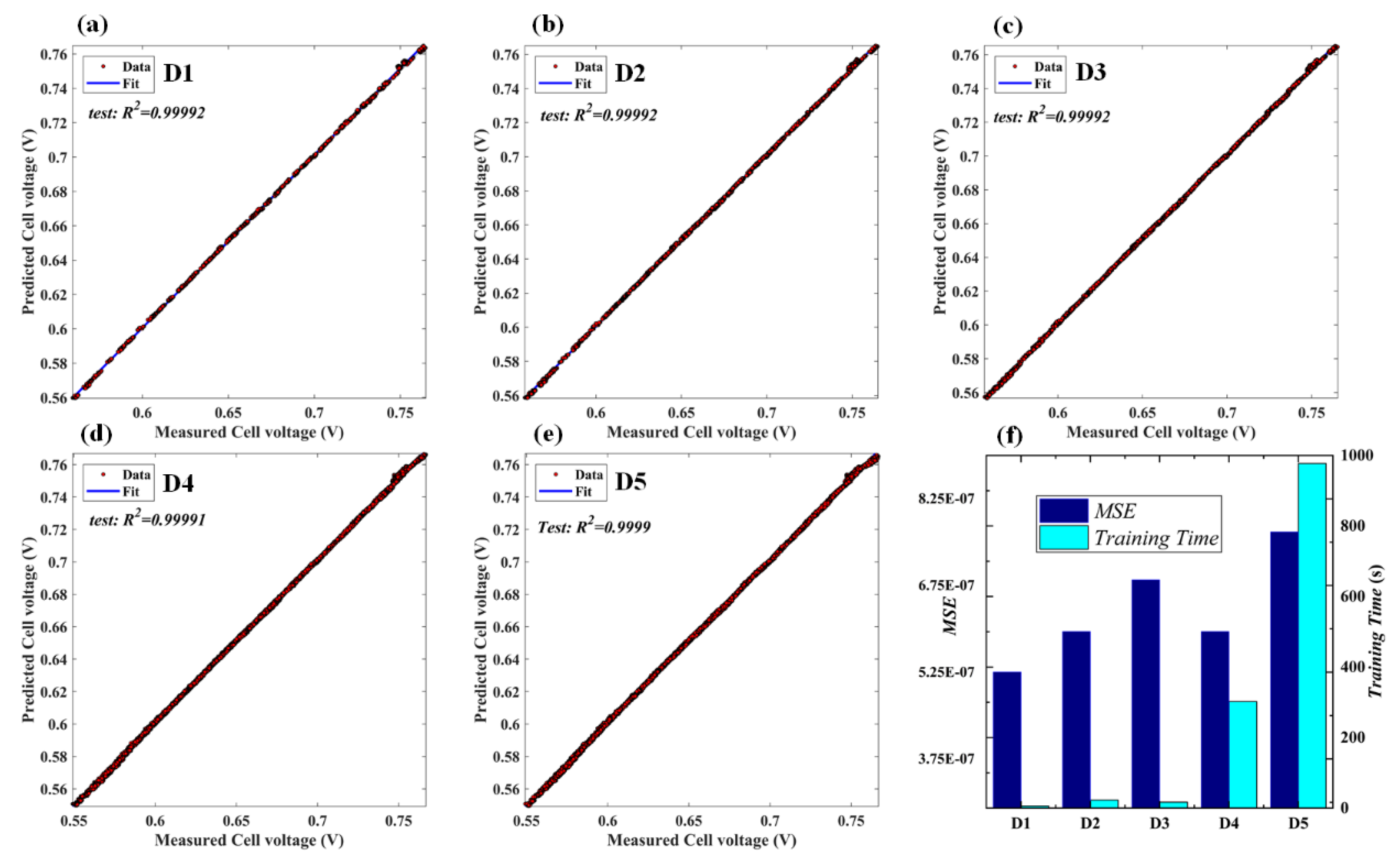 Applsci 12 11602 g005