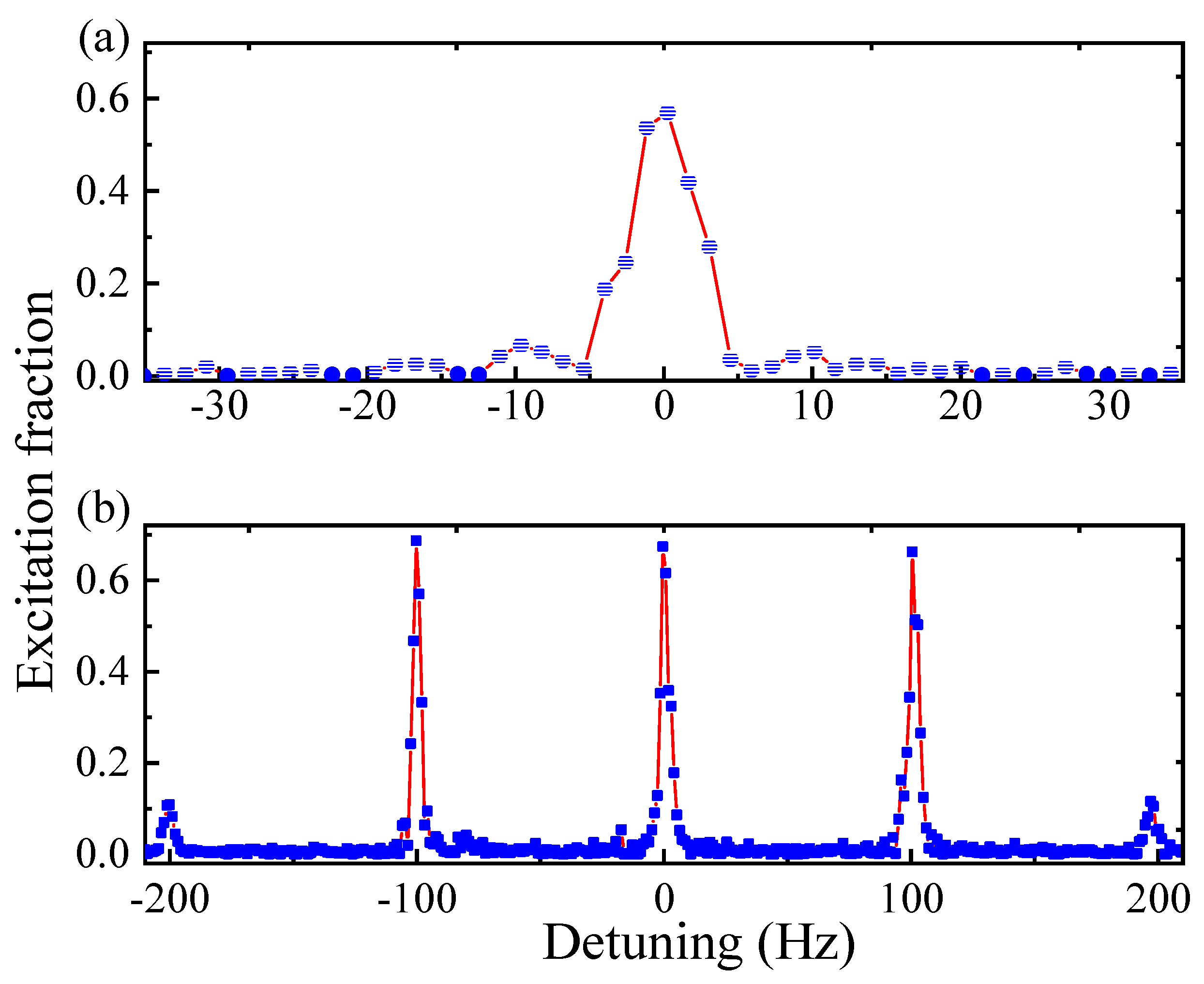 Applsci 12 11618 g003