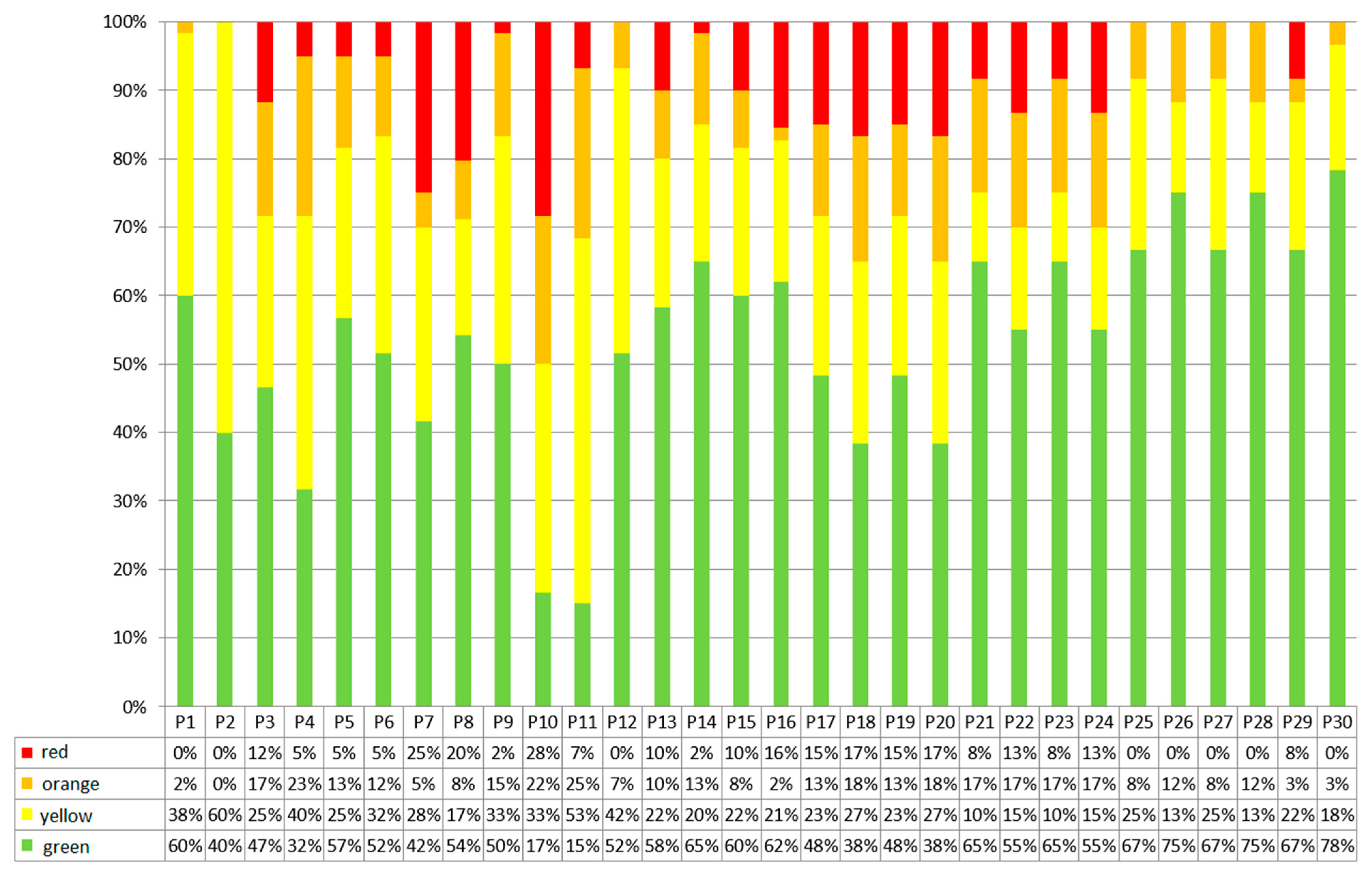 Applsci 12 11634 g002