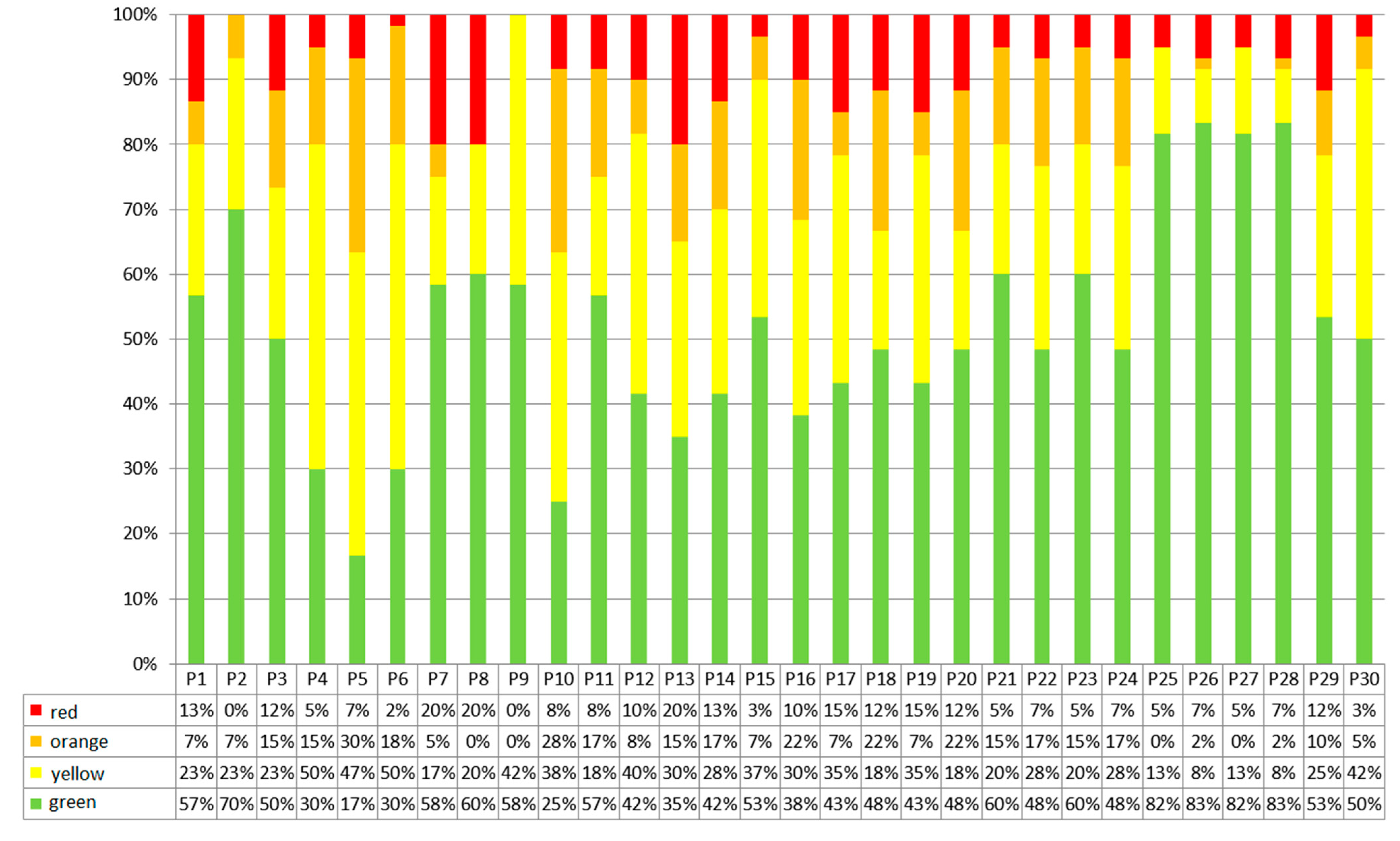 Applsci 12 11634 g003