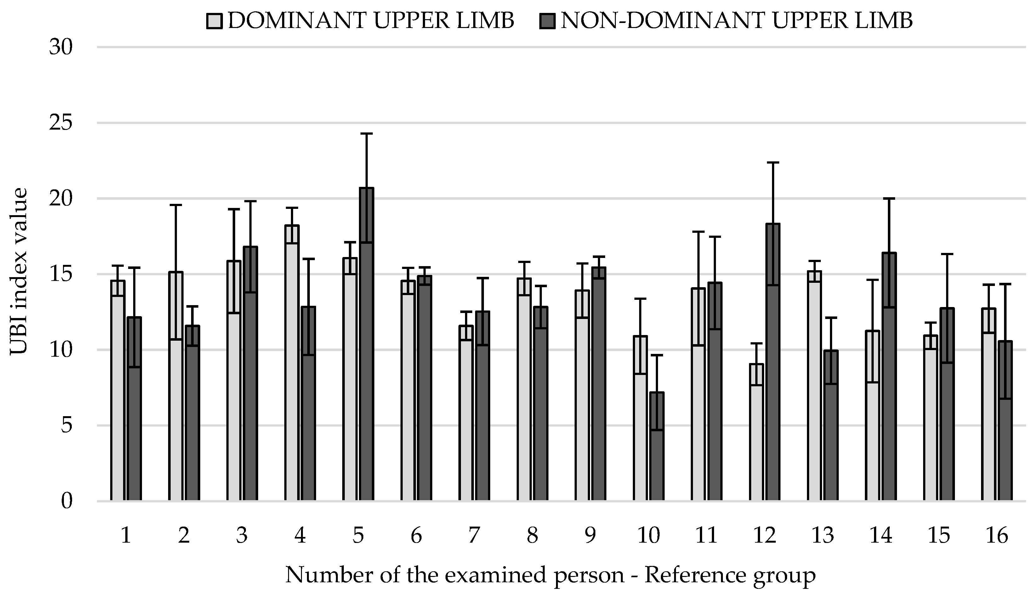 Applsci 12 11634 g004