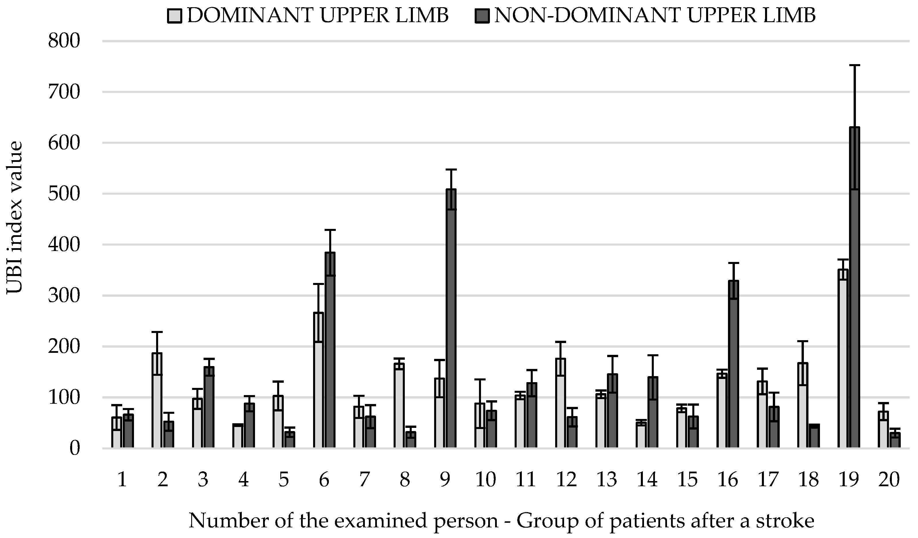 Applsci 12 11634 g005