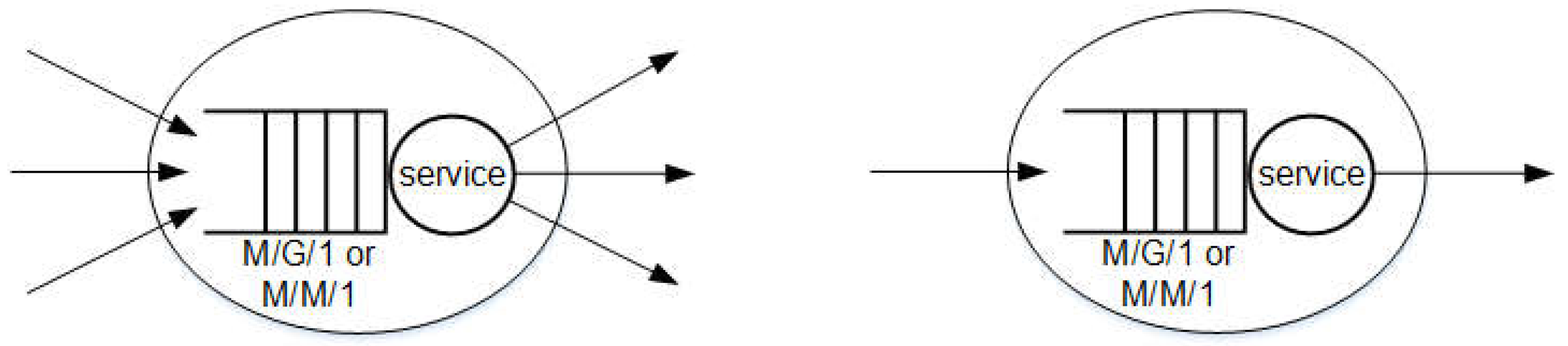 Applsci 12 11643 g003 Applsci 12 11643 g003