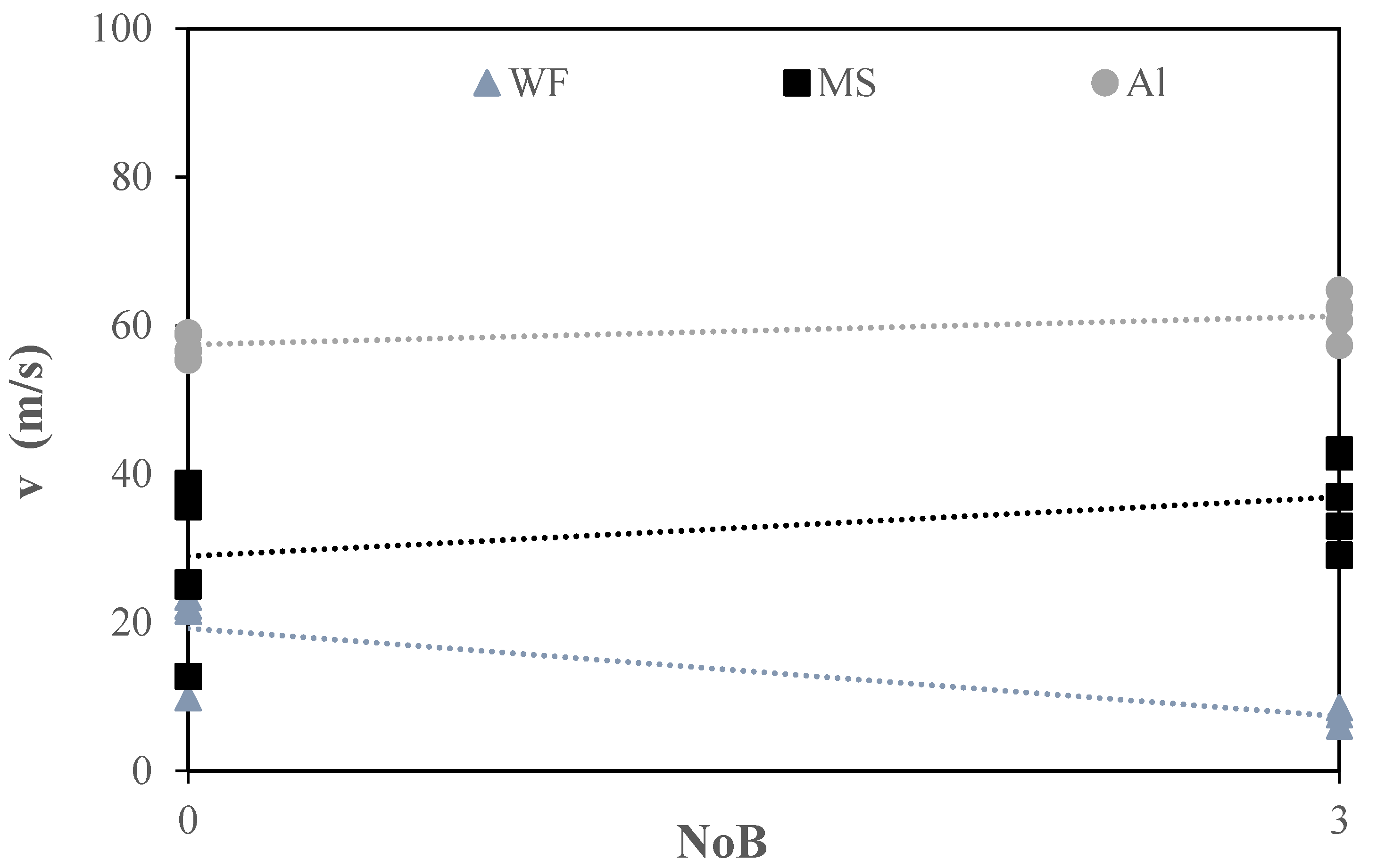 Applsci 12 11654 g004