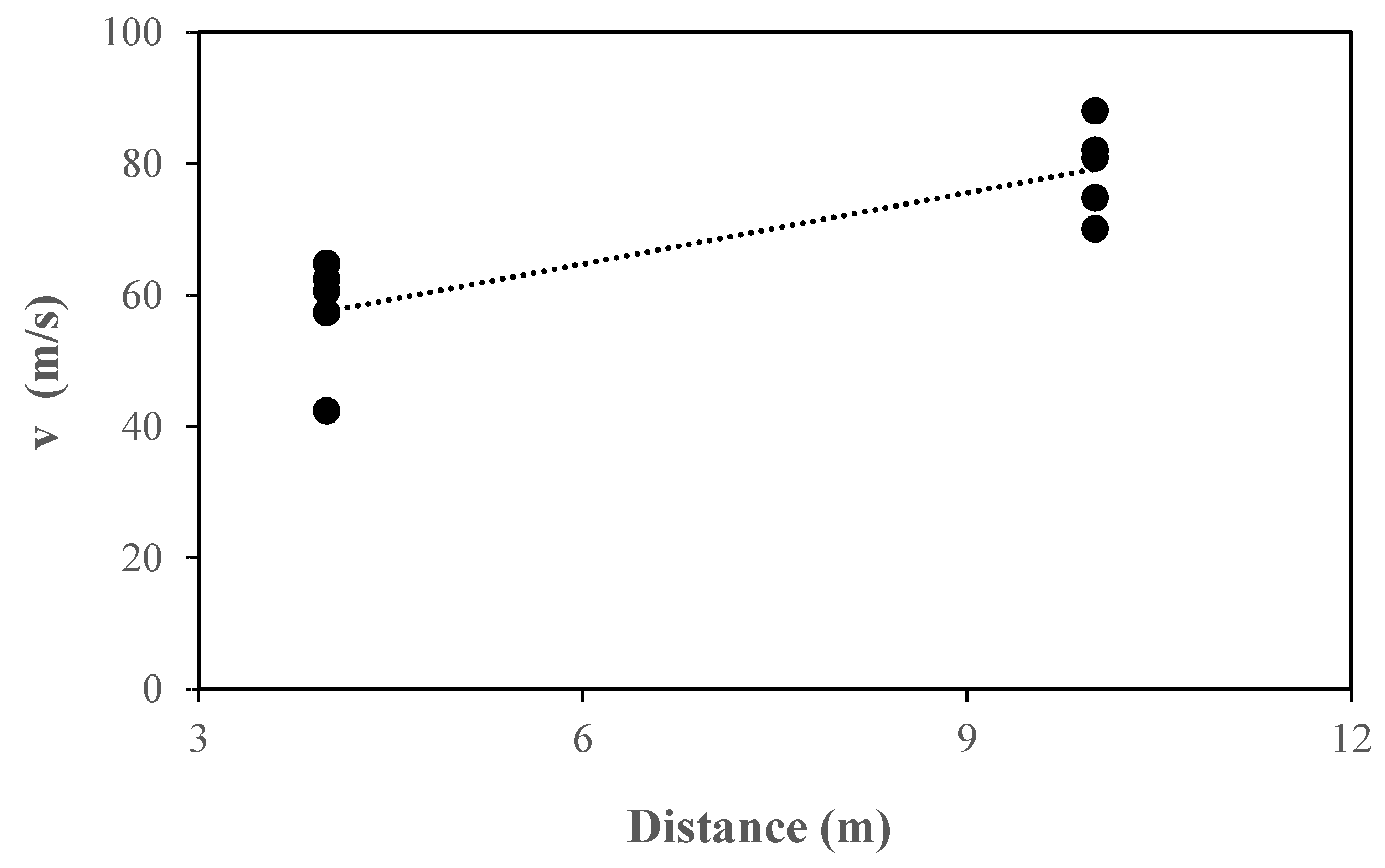 Applsci 12 11654 g005