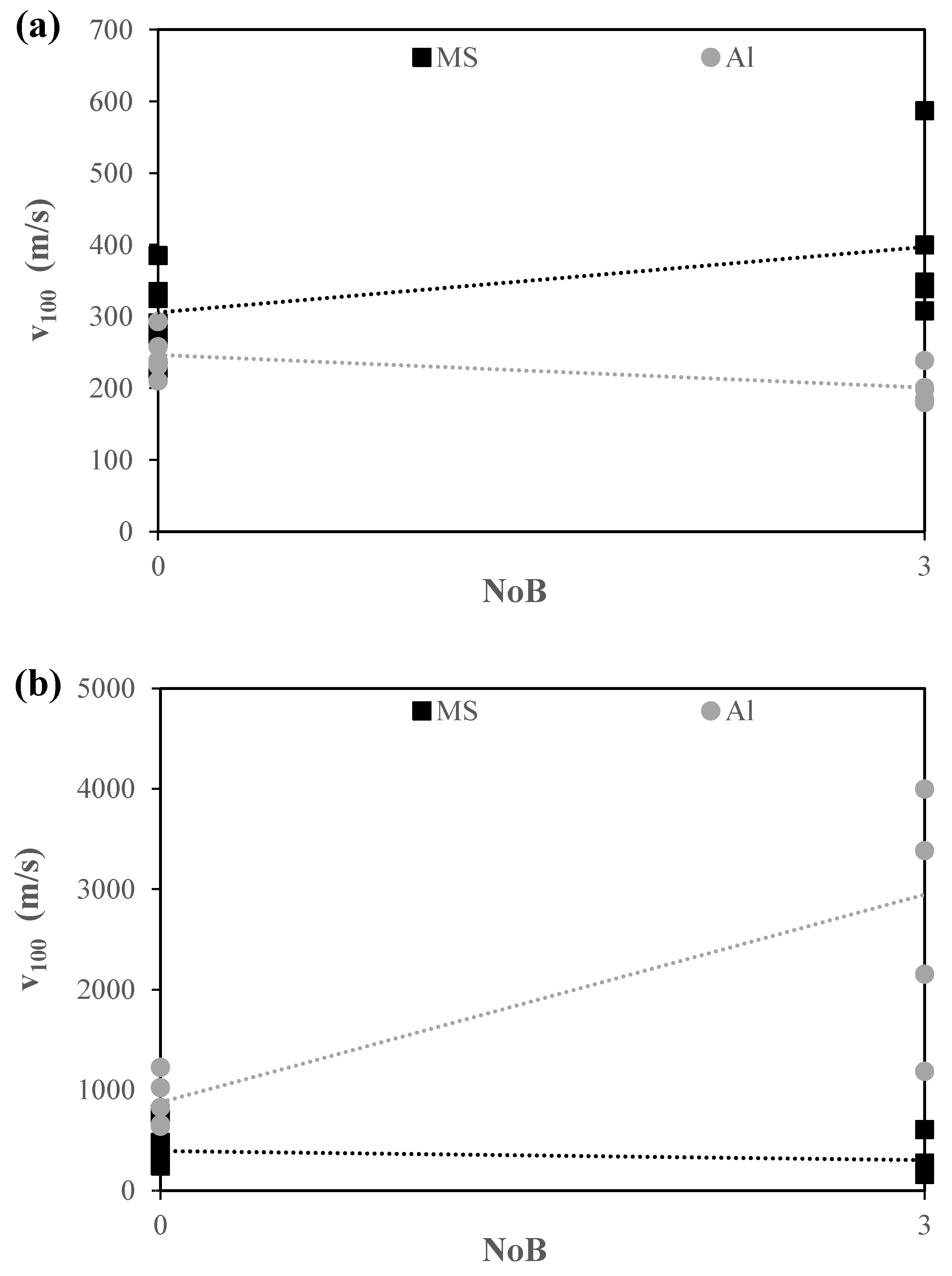 Applsci 12 11654 g007