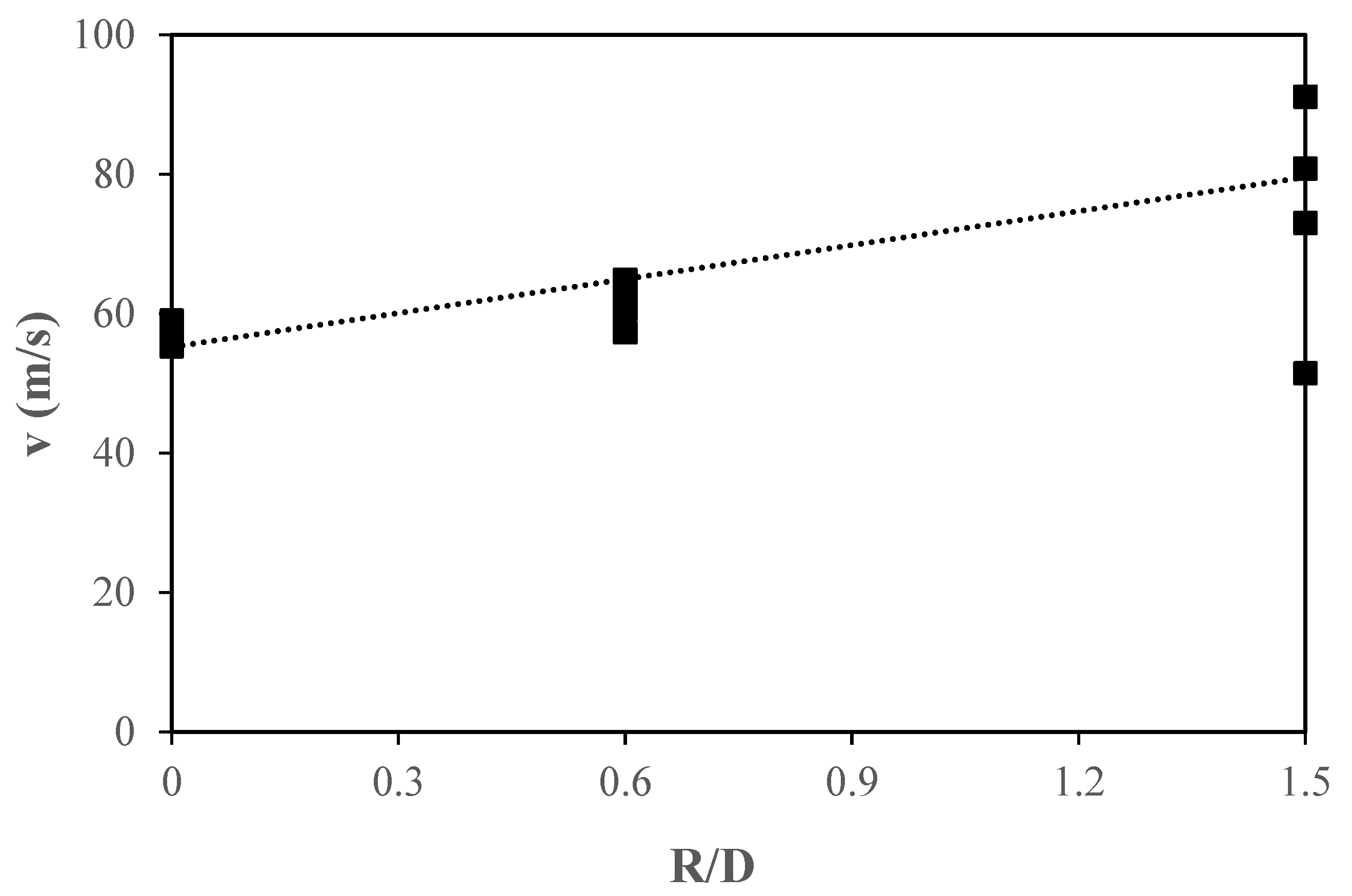 Applsci 12 11654 g009