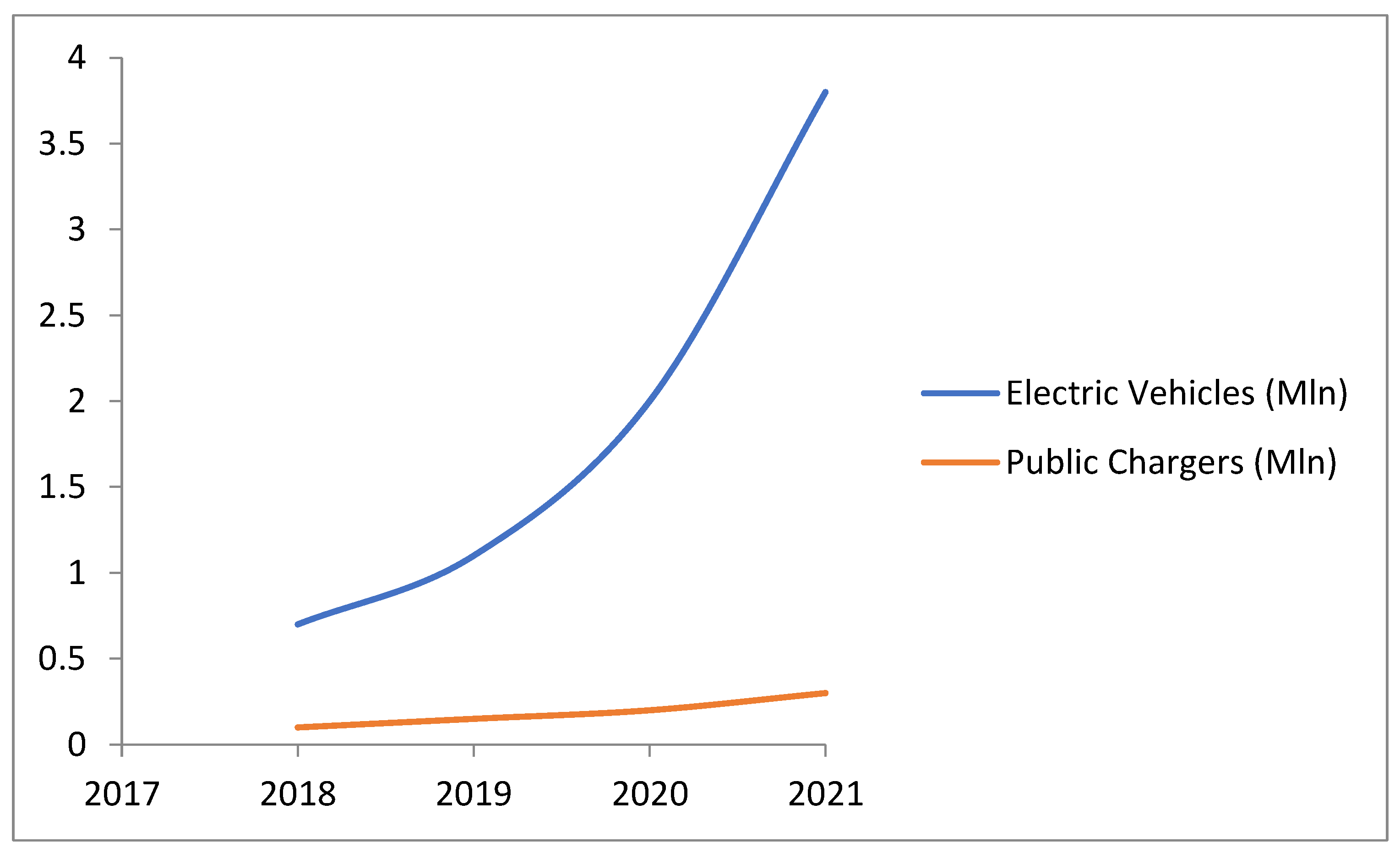 Applsci 12 11656 g003
