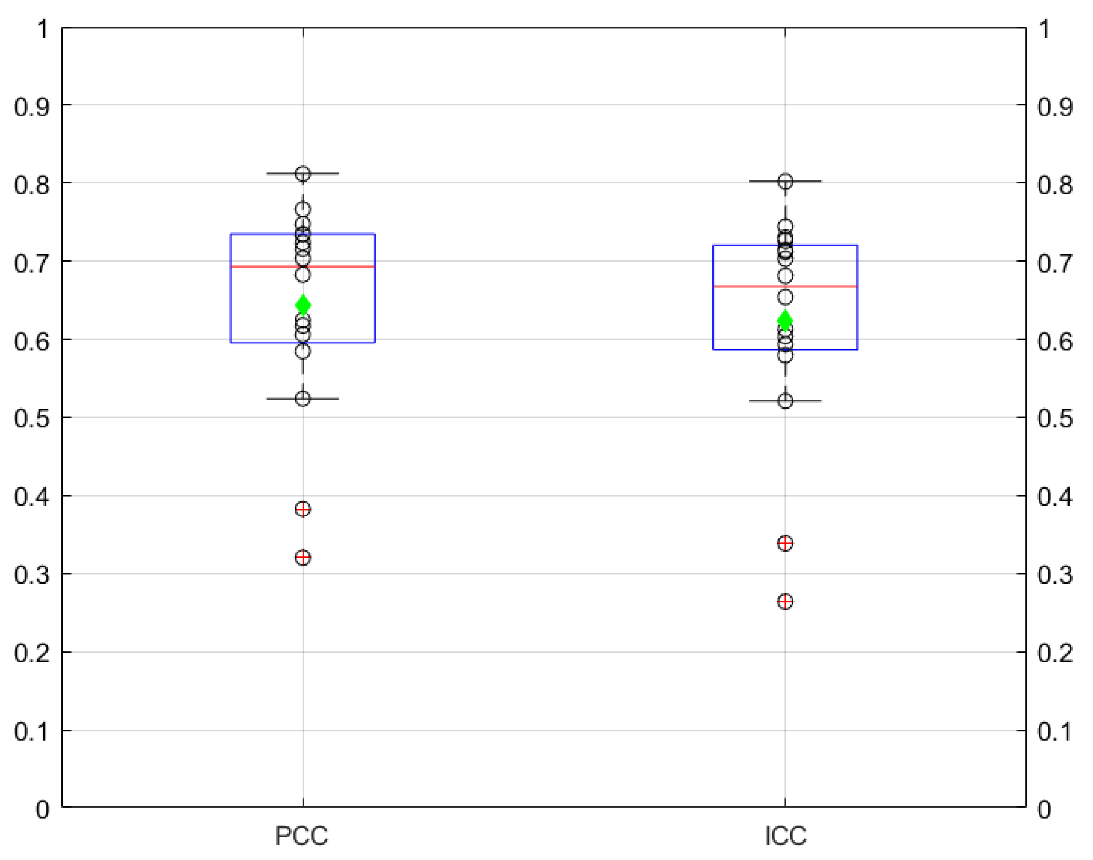 Applsci 12 11669 g004