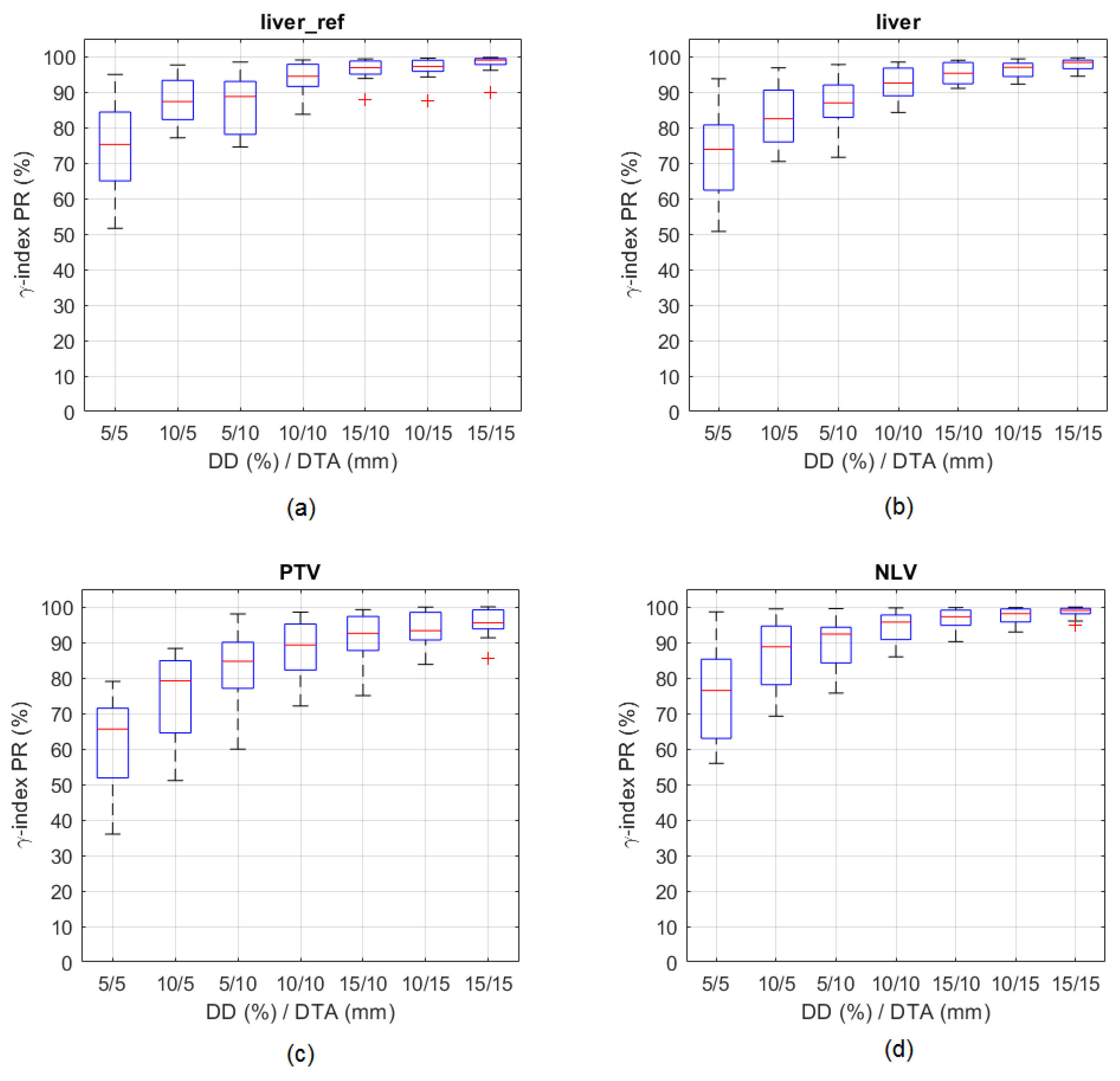 Applsci 12 11669 g005