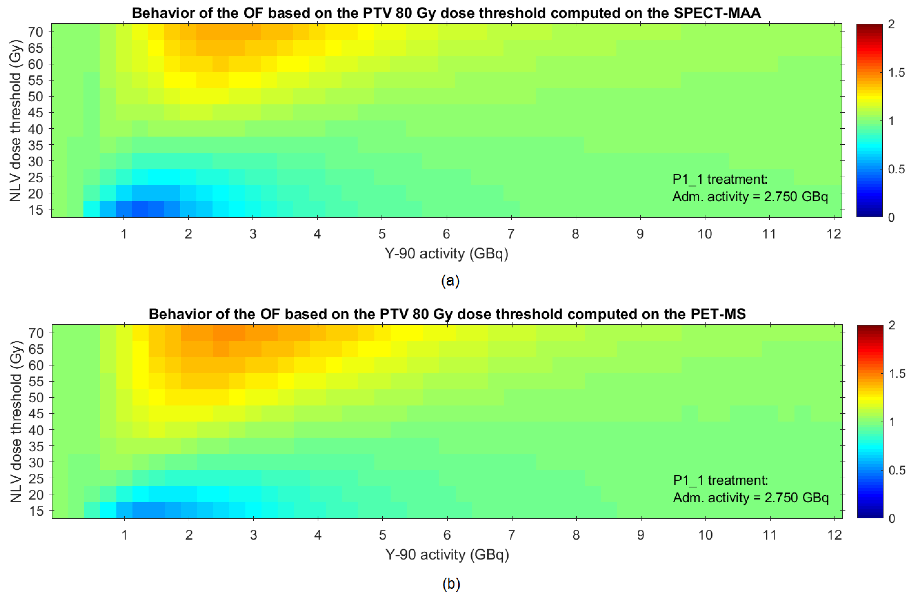 Applsci 12 11669 g007