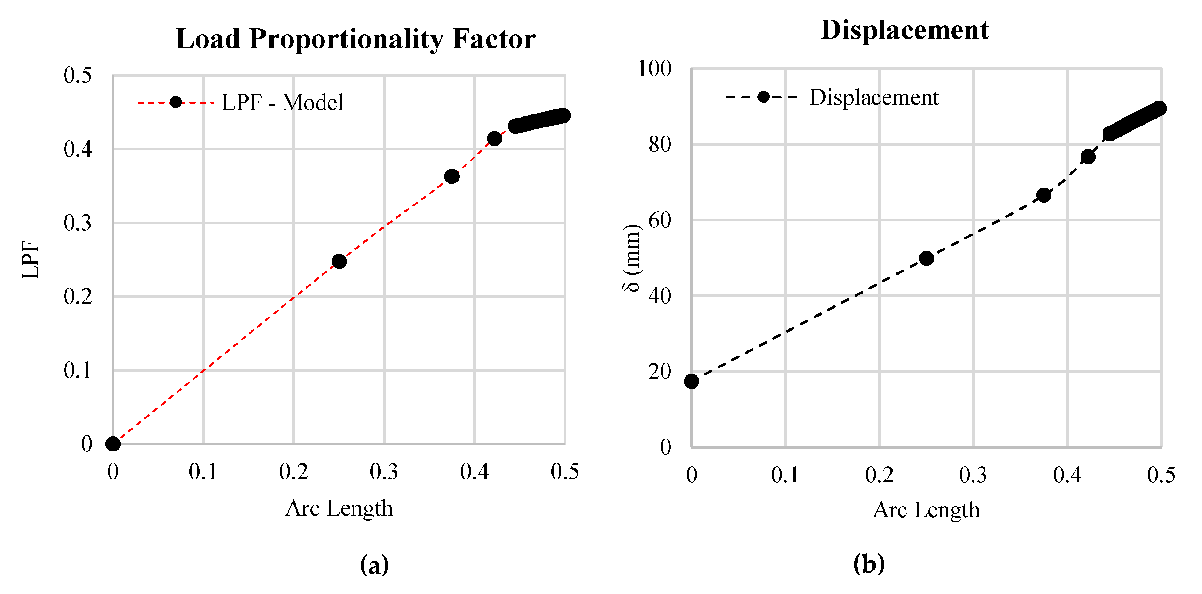 Applsci 12 11673 g015