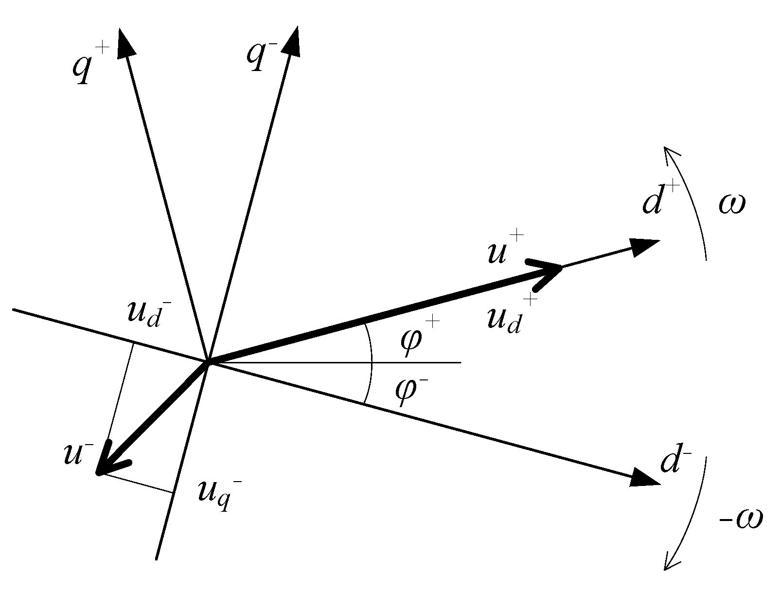 Applsci 12 11678 g004