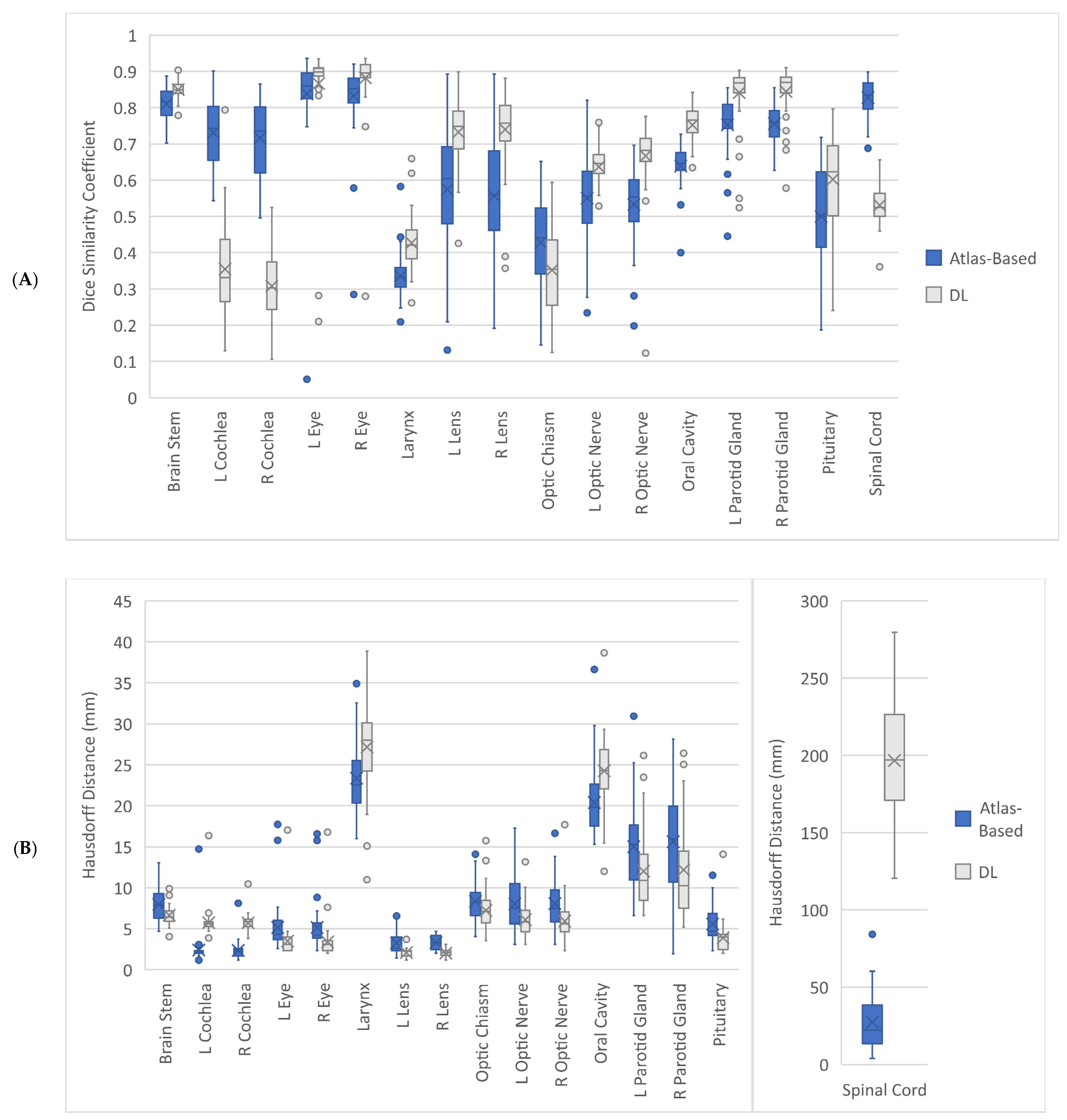 Applsci 12 11681 g002a