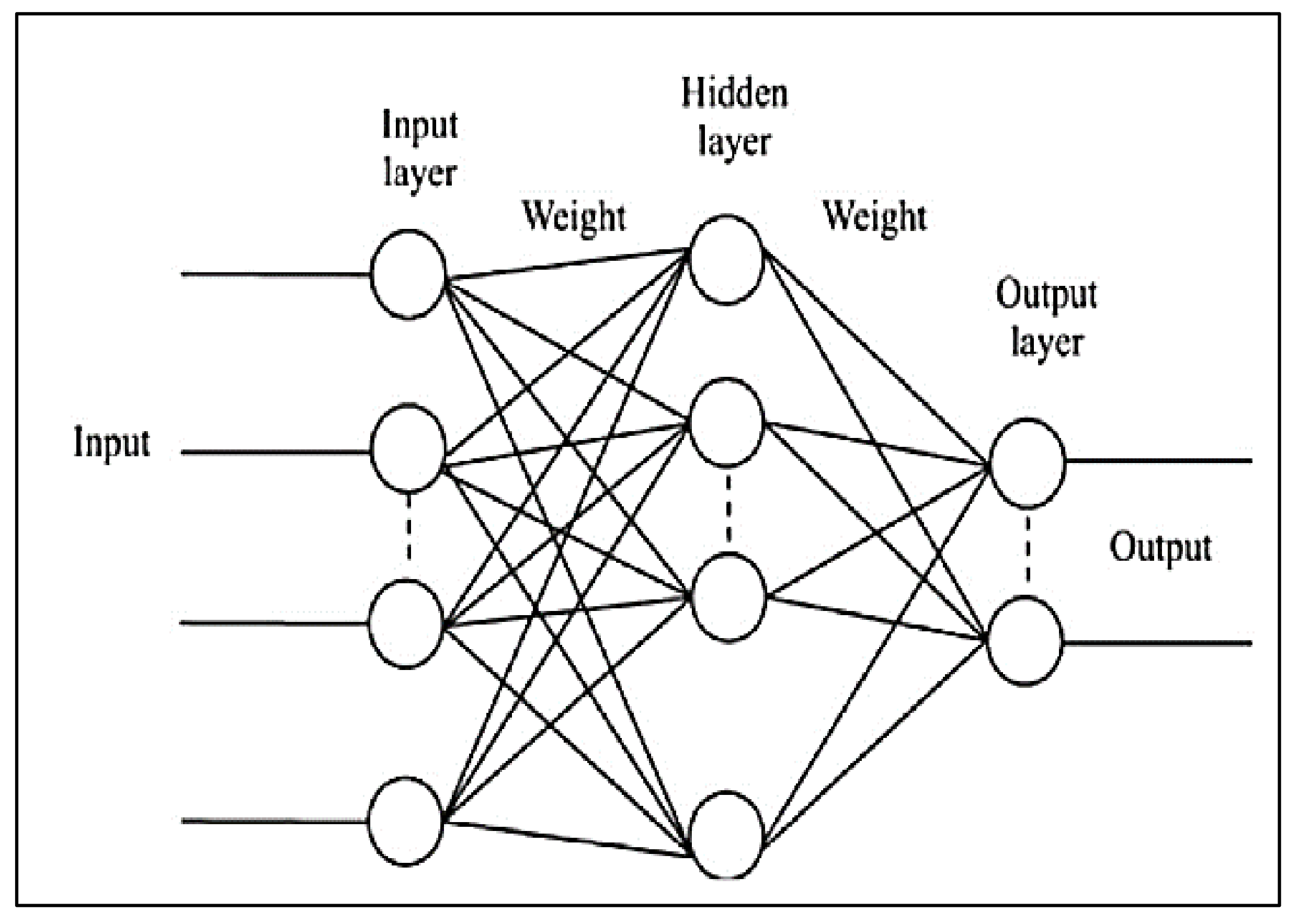 Applsci 12 11691 g009