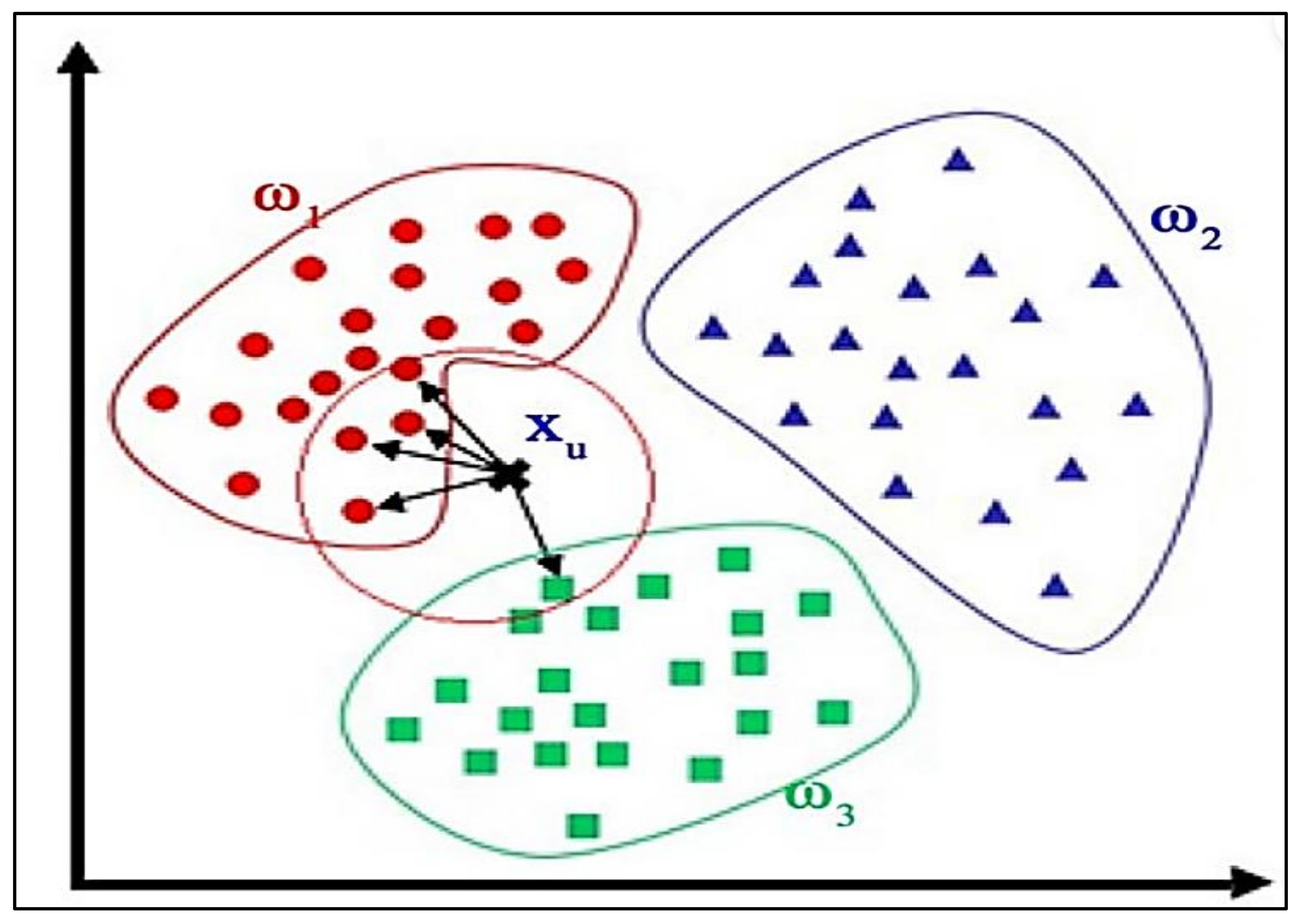 Applsci 12 11691 g014