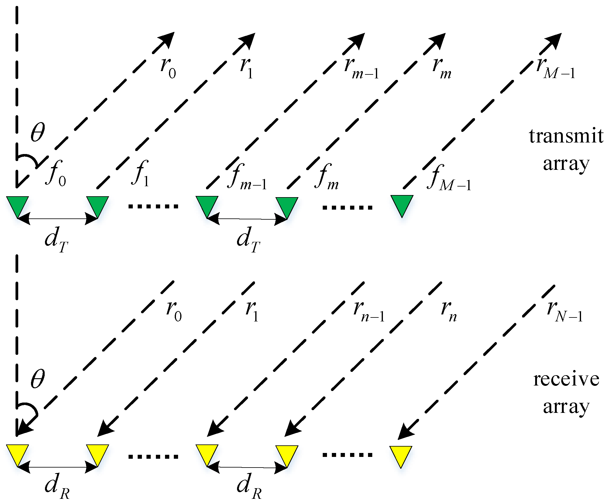 Applsci 12 11695 g001 Applsci 12 11695 g001