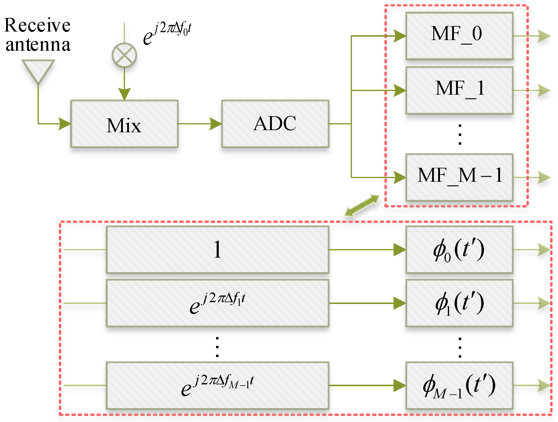 Applsci 12 11695 g002 Applsci 12 11695 g002