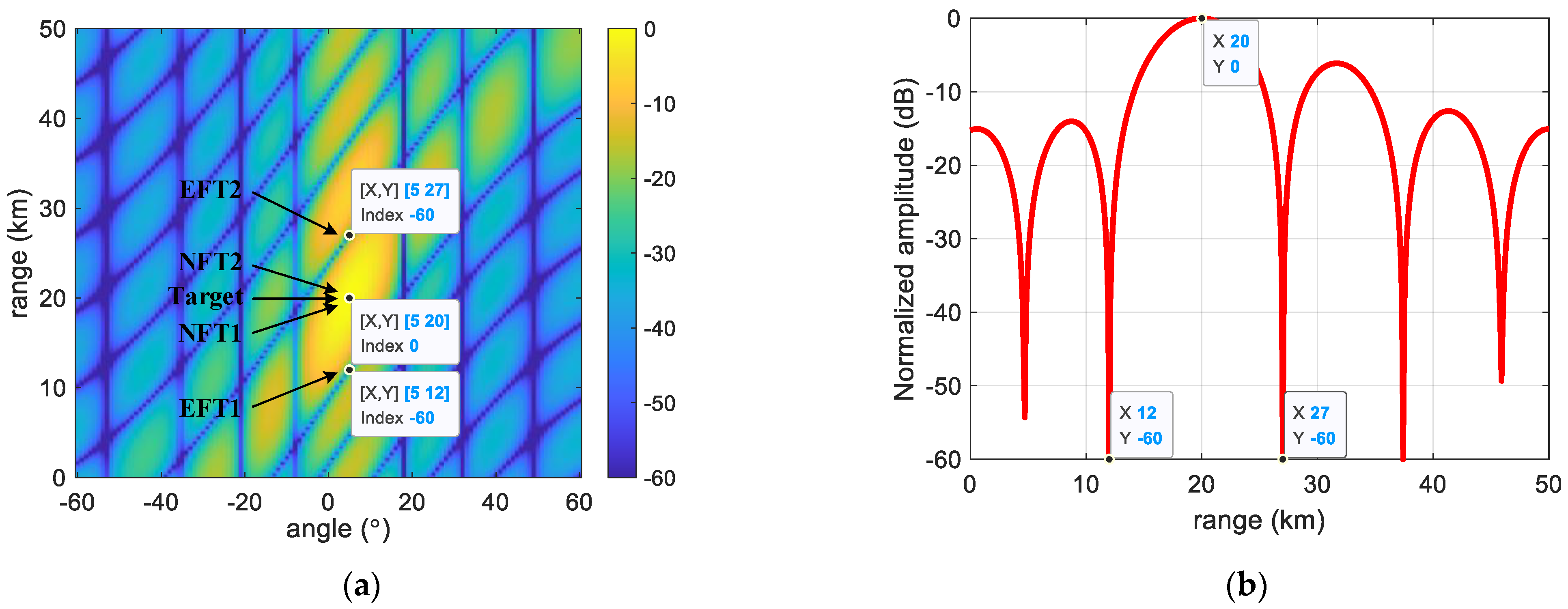 Applsci 12 11695 g006 Applsci 12 11695 g006