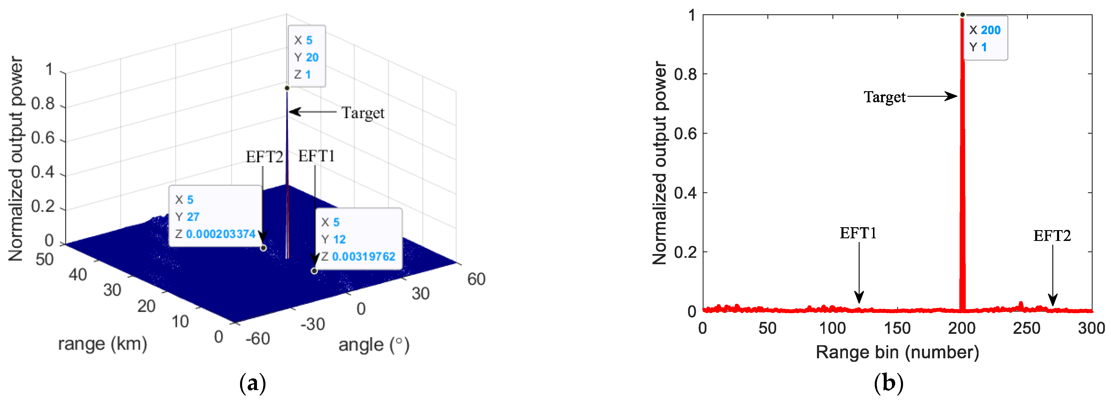 Applsci 12 11695 g007 Applsci 12 11695 g007