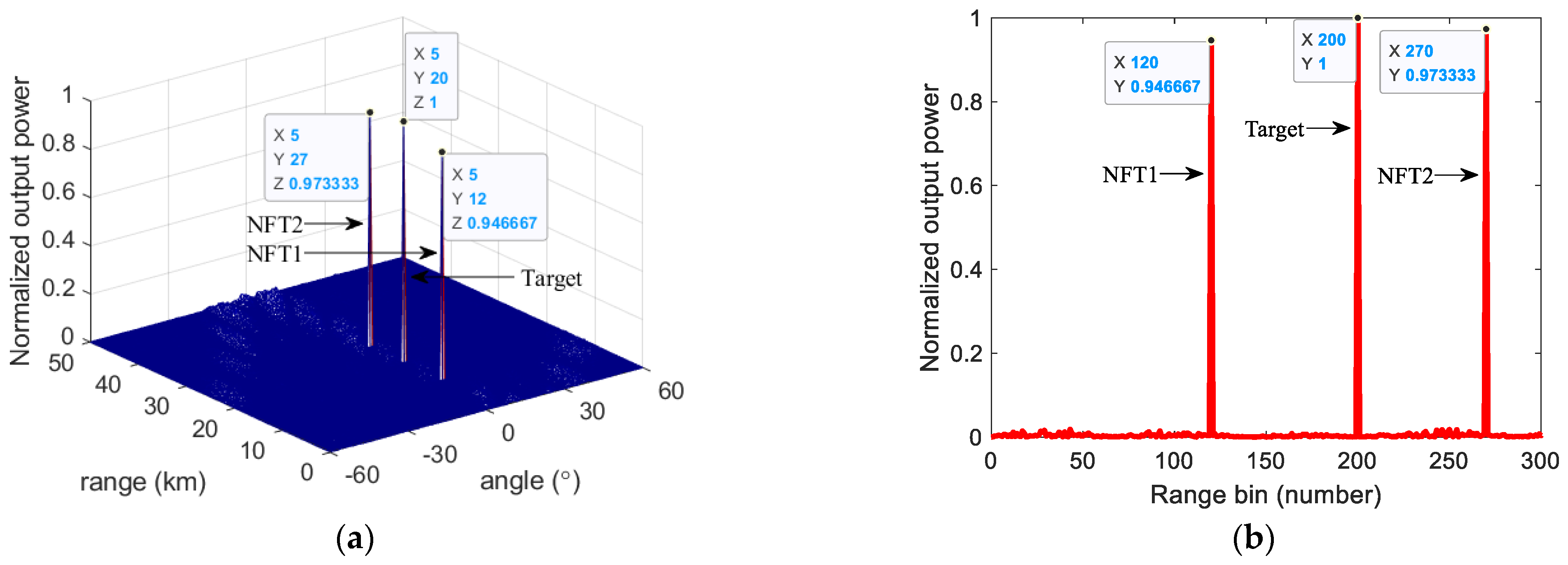 Applsci 12 11695 g008 Applsci 12 11695 g008