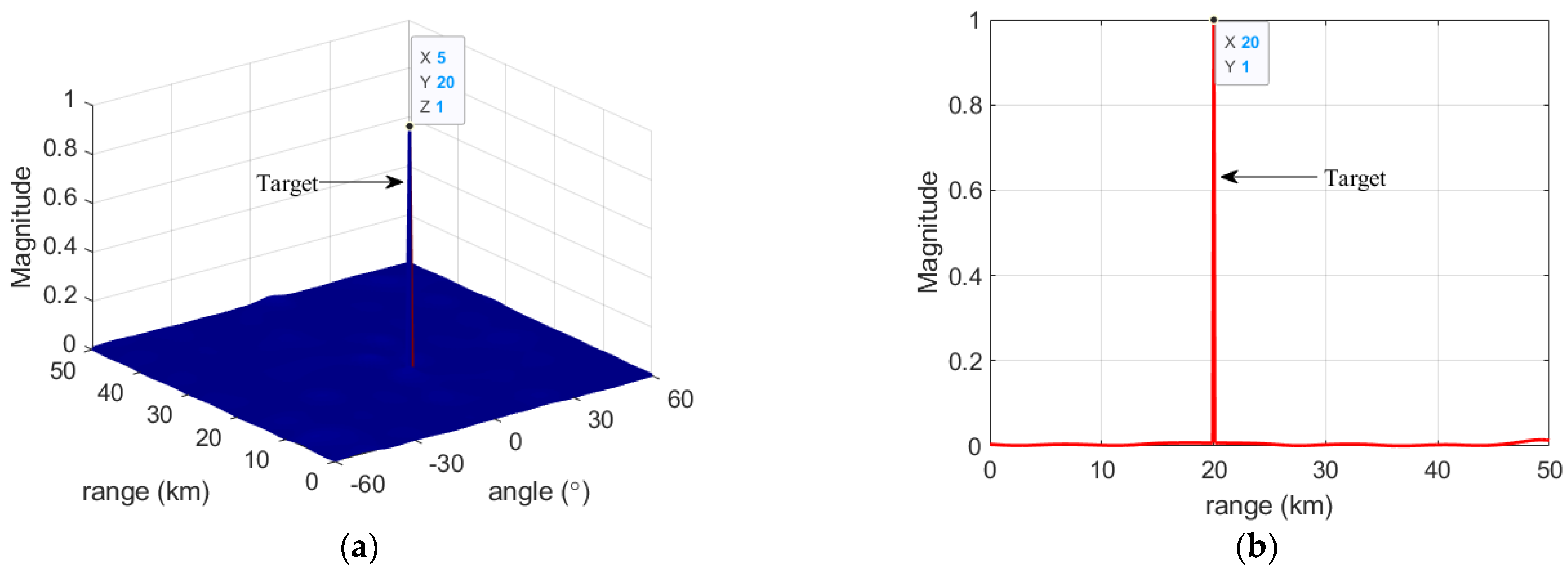 Applsci 12 11695 g011 Applsci 12 11695 g011