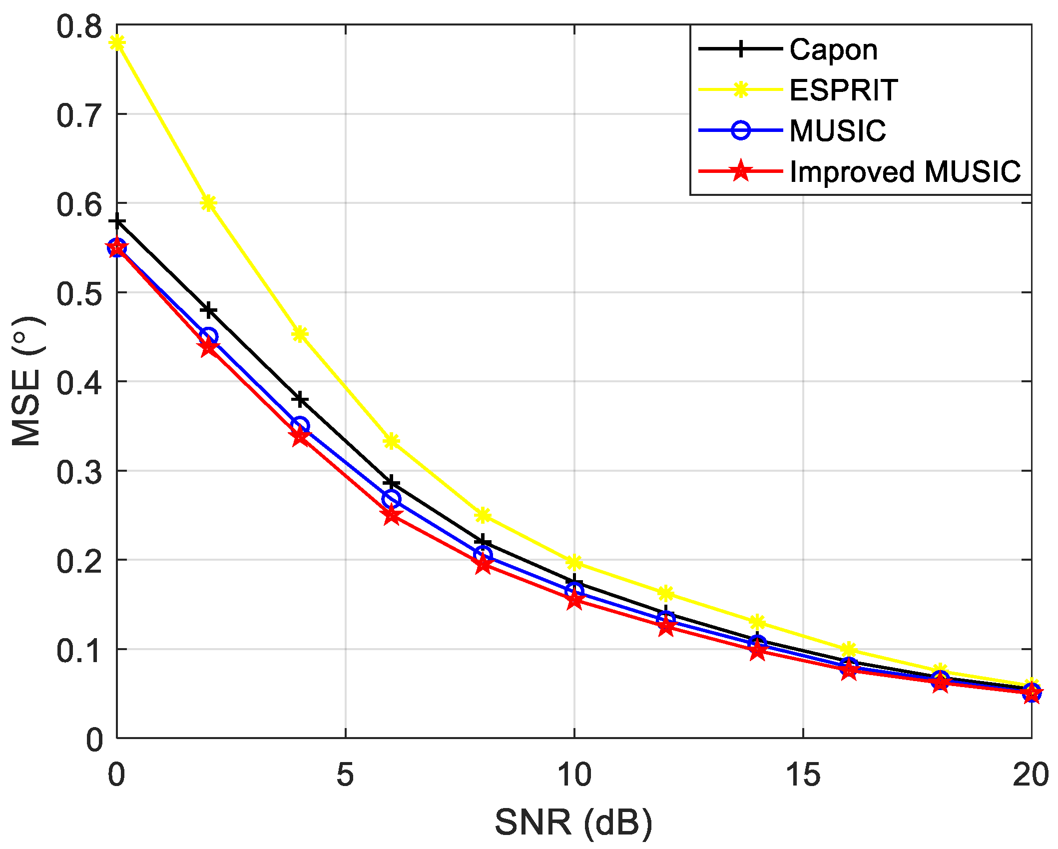 Applsci 12 11695 g012 Applsci 12 11695 g012