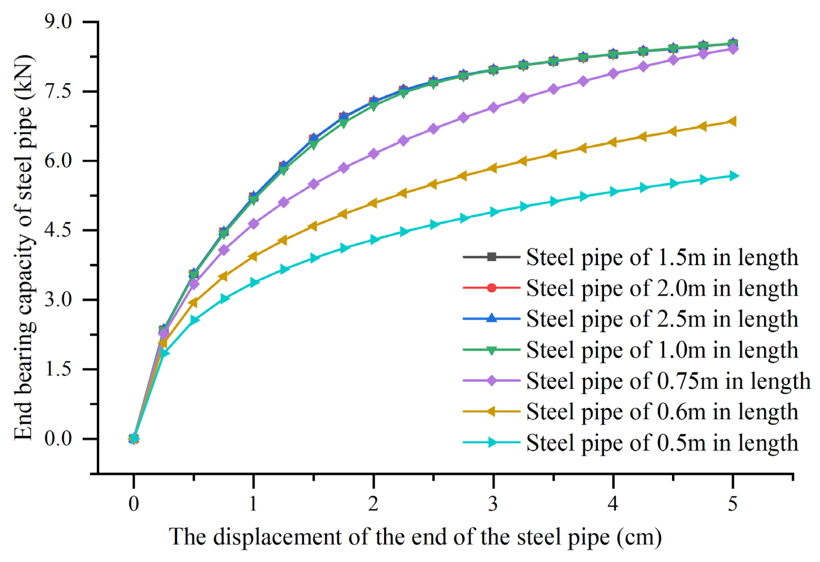 Applsci 12 11716 g013