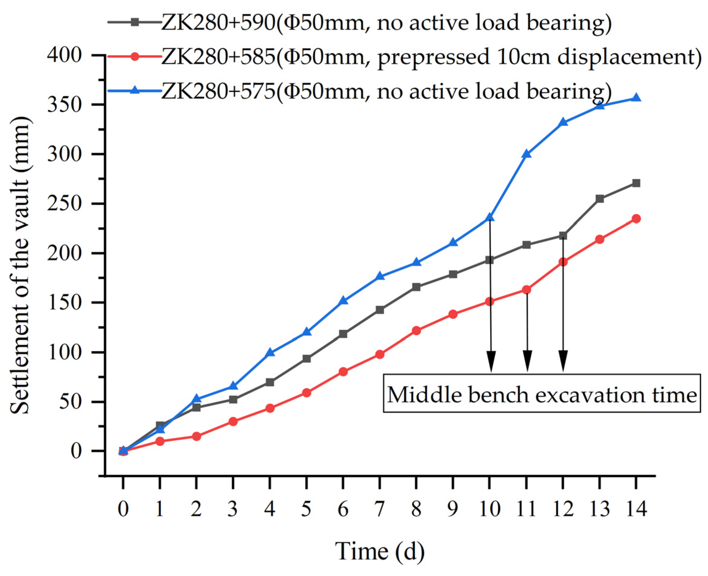 Applsci 12 11716 g024