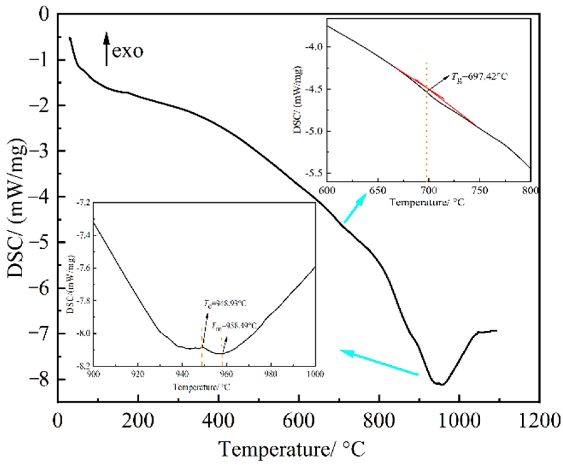 Applsci 12 11723 g002 Applsci 12 11723 g002