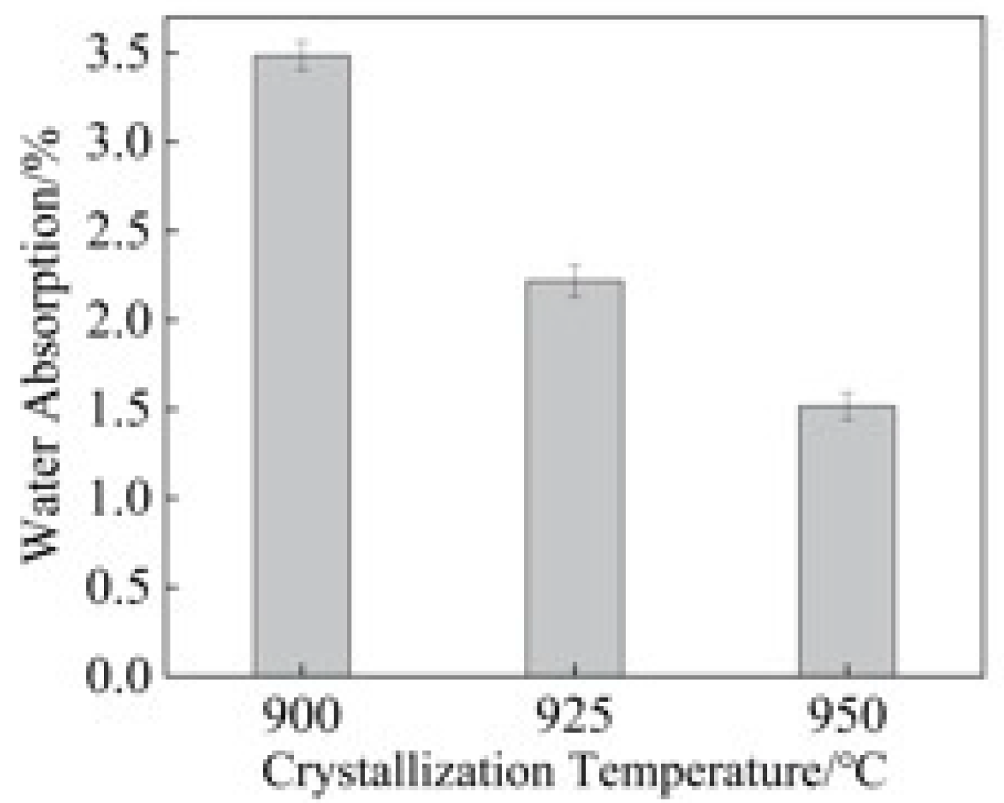 Applsci 12 11723 g006 Applsci 12 11723 g006