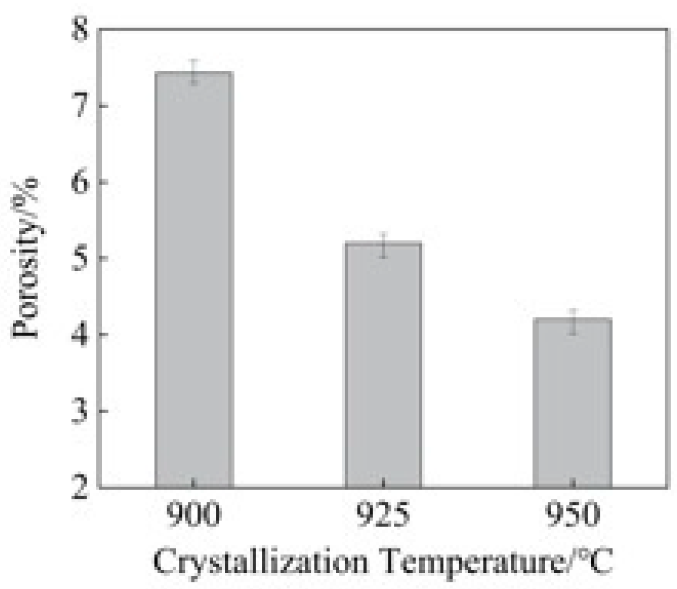 Applsci 12 11723 g007 Applsci 12 11723 g007