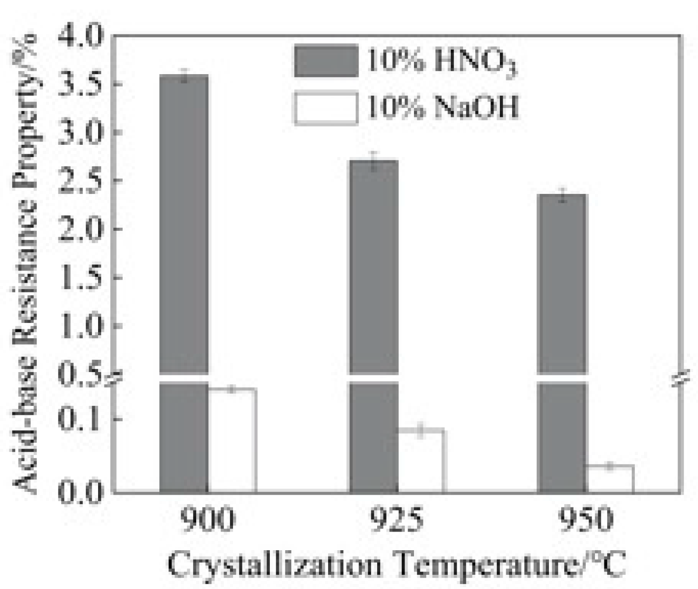 Applsci 12 11723 g009 Applsci 12 11723 g009