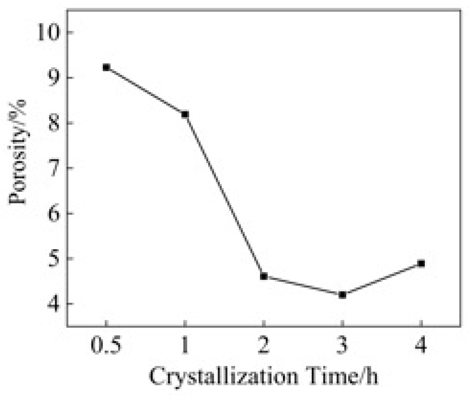 Applsci 12 11723 g014 Applsci 12 11723 g014