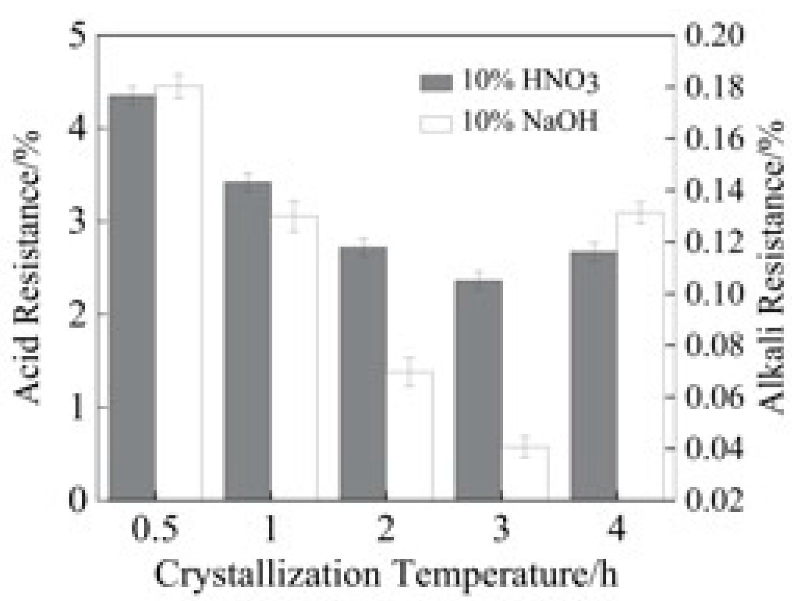 Applsci 12 11723 g016 Applsci 12 11723 g016