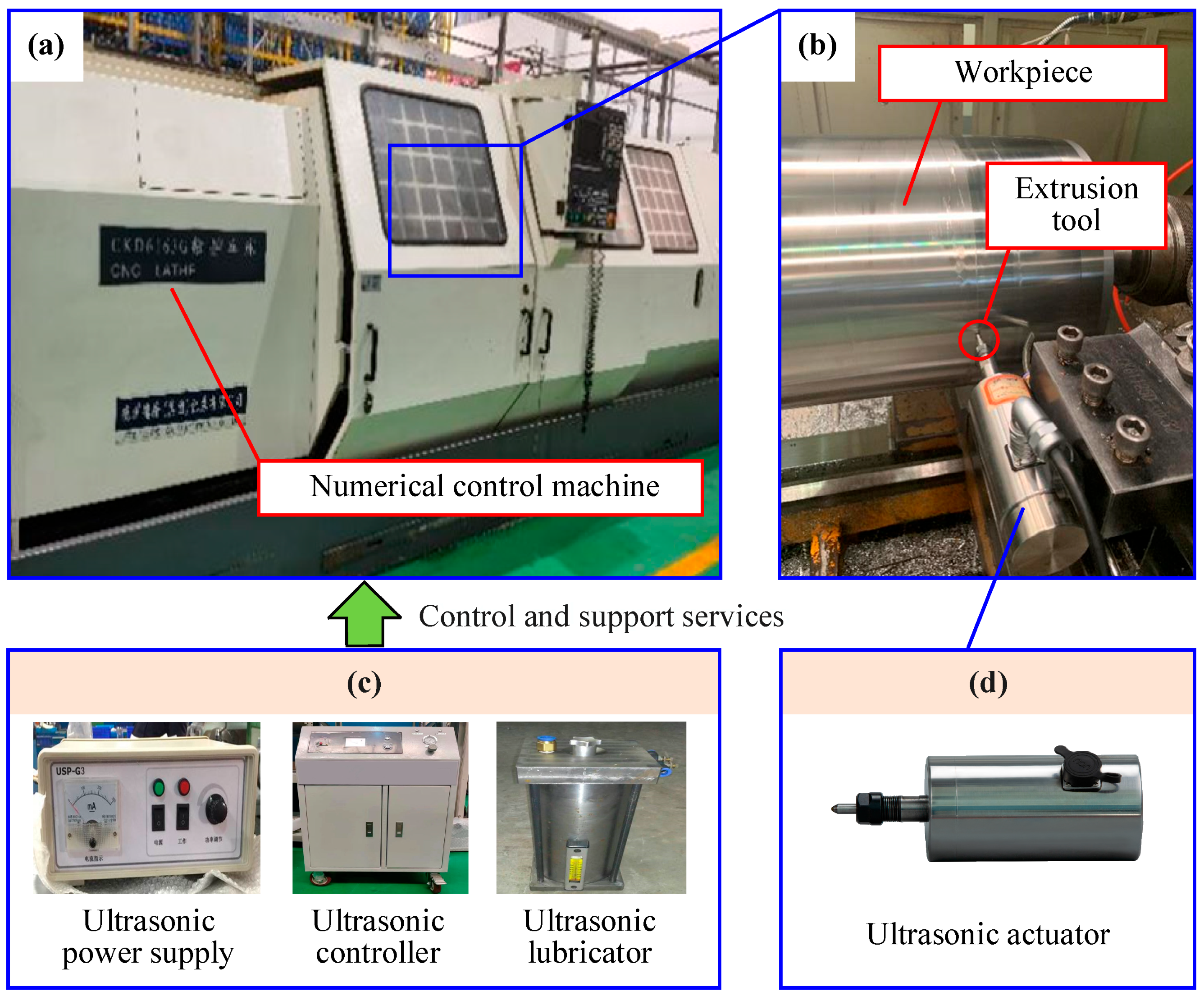 Applsci 12 11729 g005