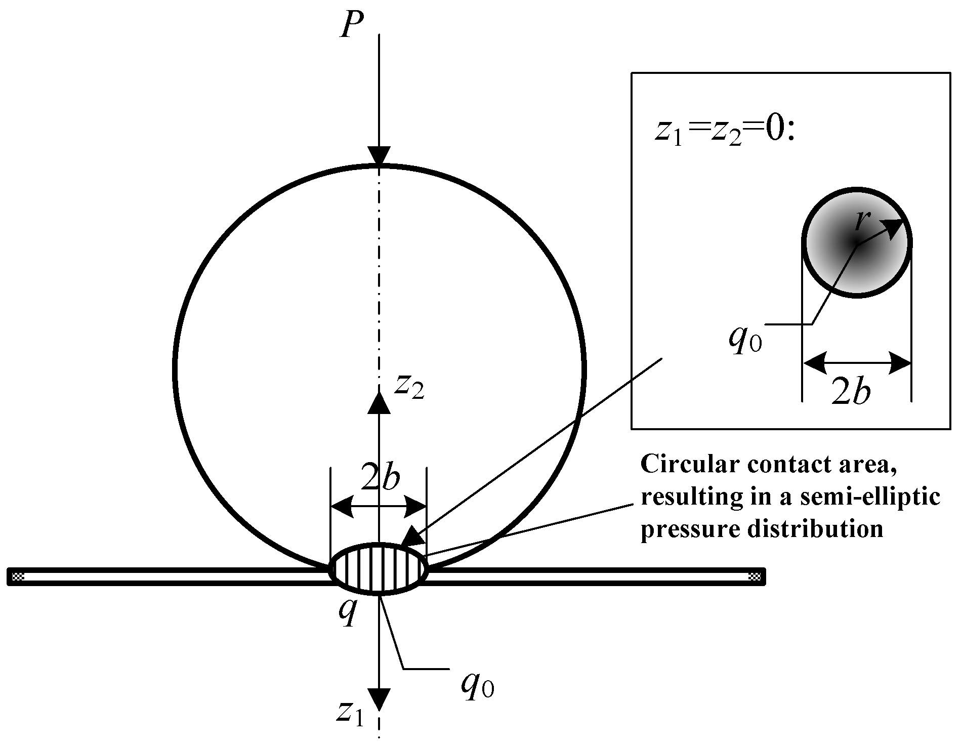 Applsci 12 11745 g002 Applsci 12 11745 g002