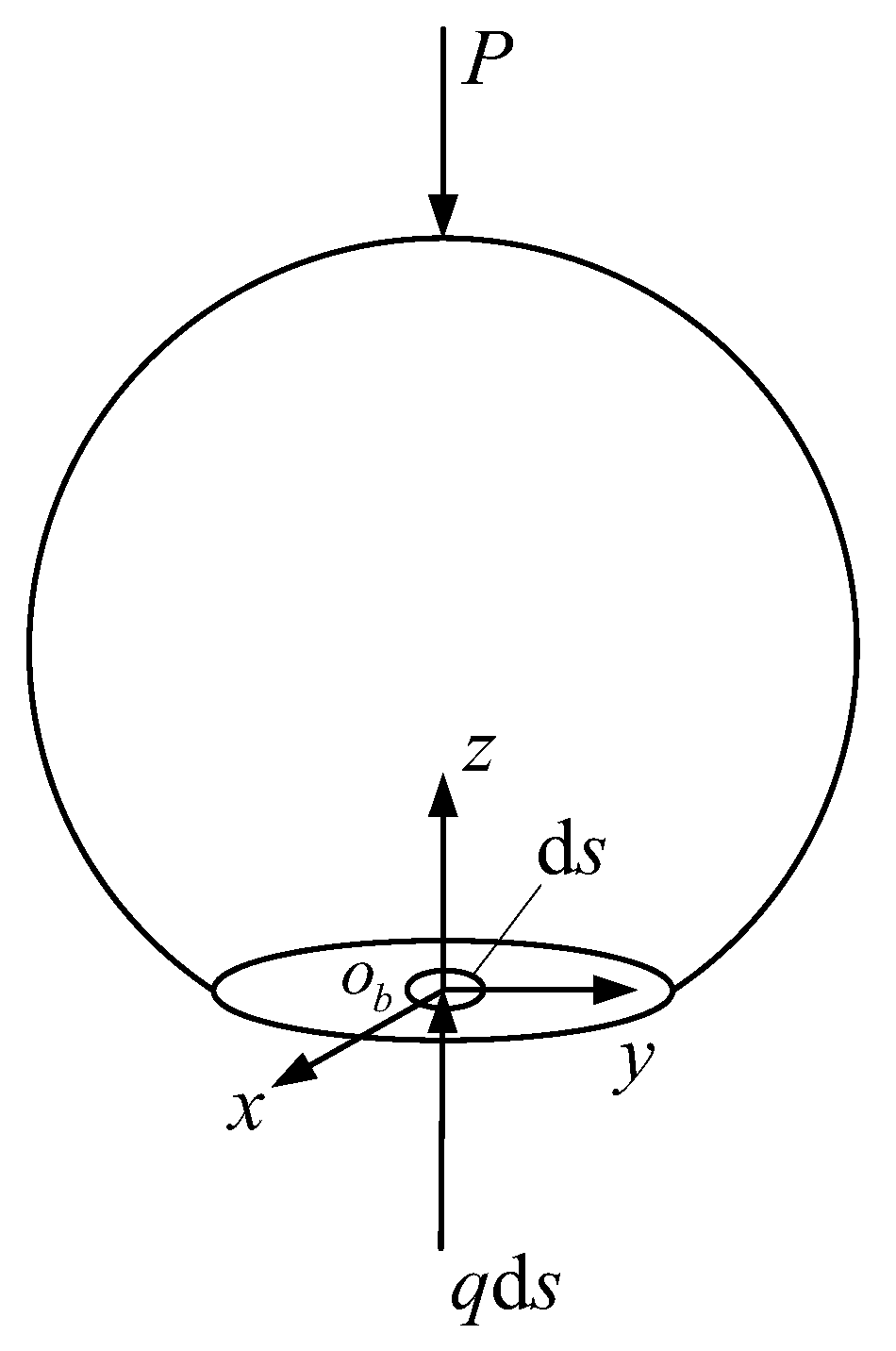 Applsci 12 11745 g003 Applsci 12 11745 g003