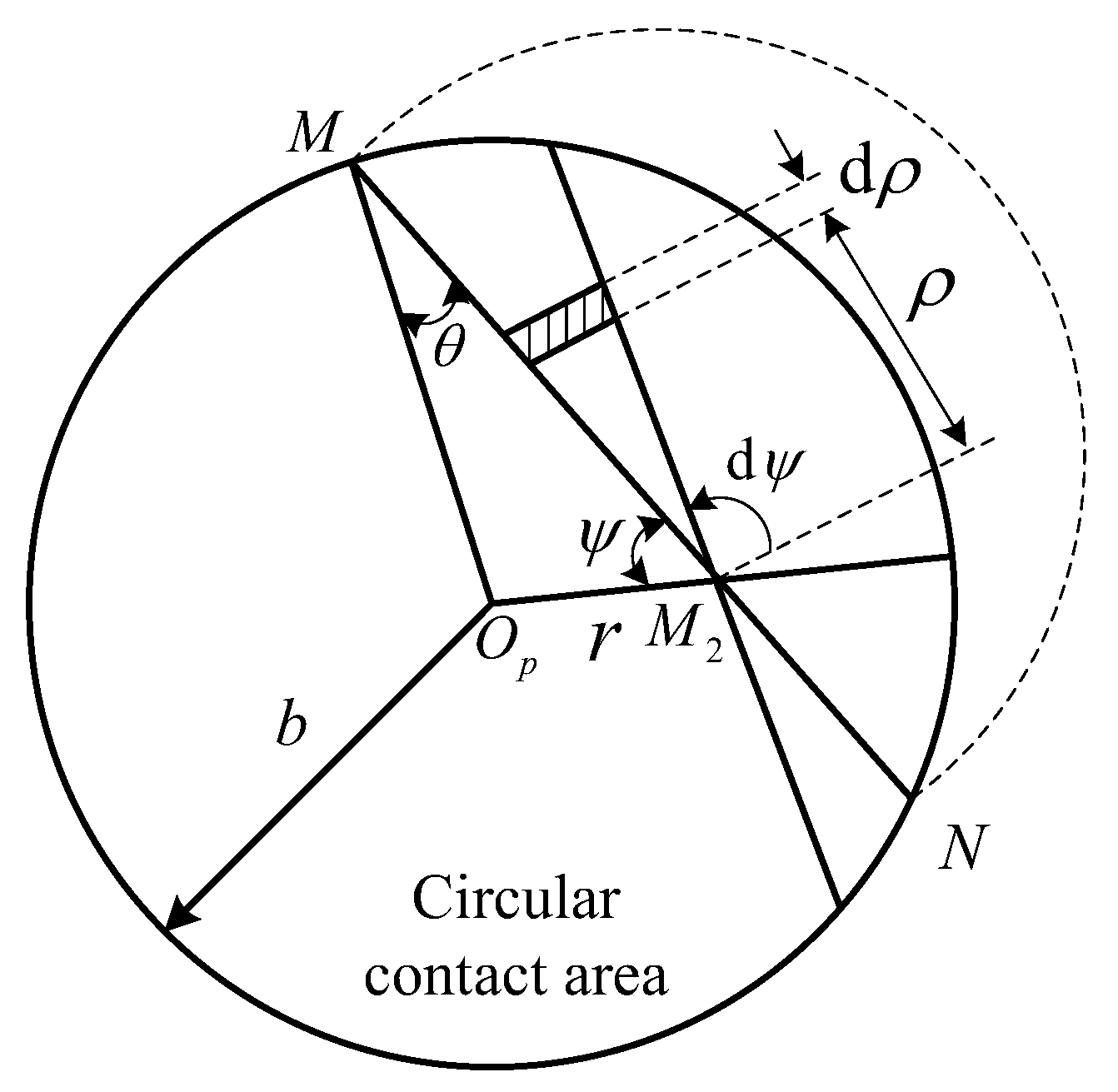 Applsci 12 11745 g005 Applsci 12 11745 g005
