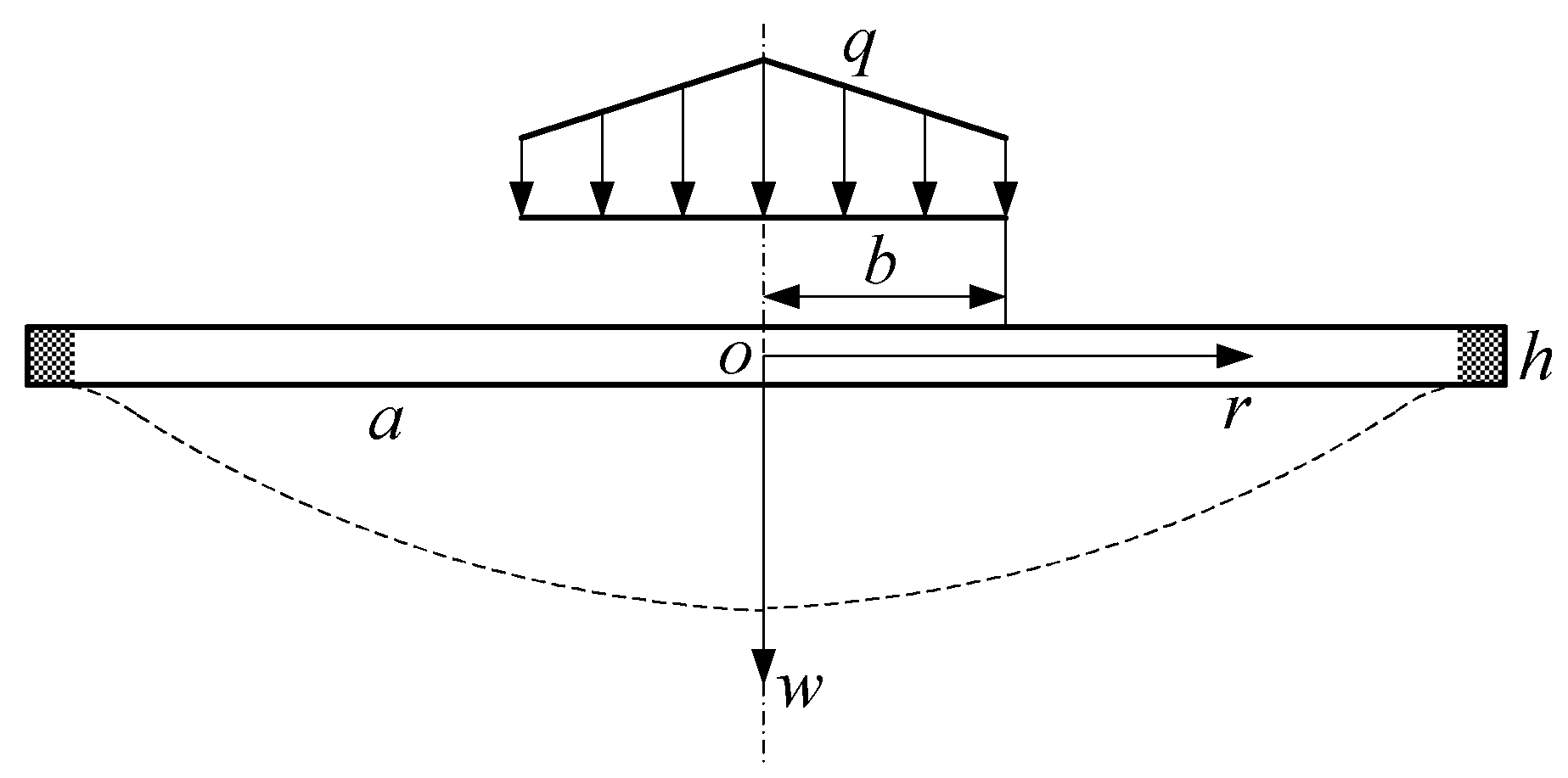 Applsci 12 11745 g006 Applsci 12 11745 g006