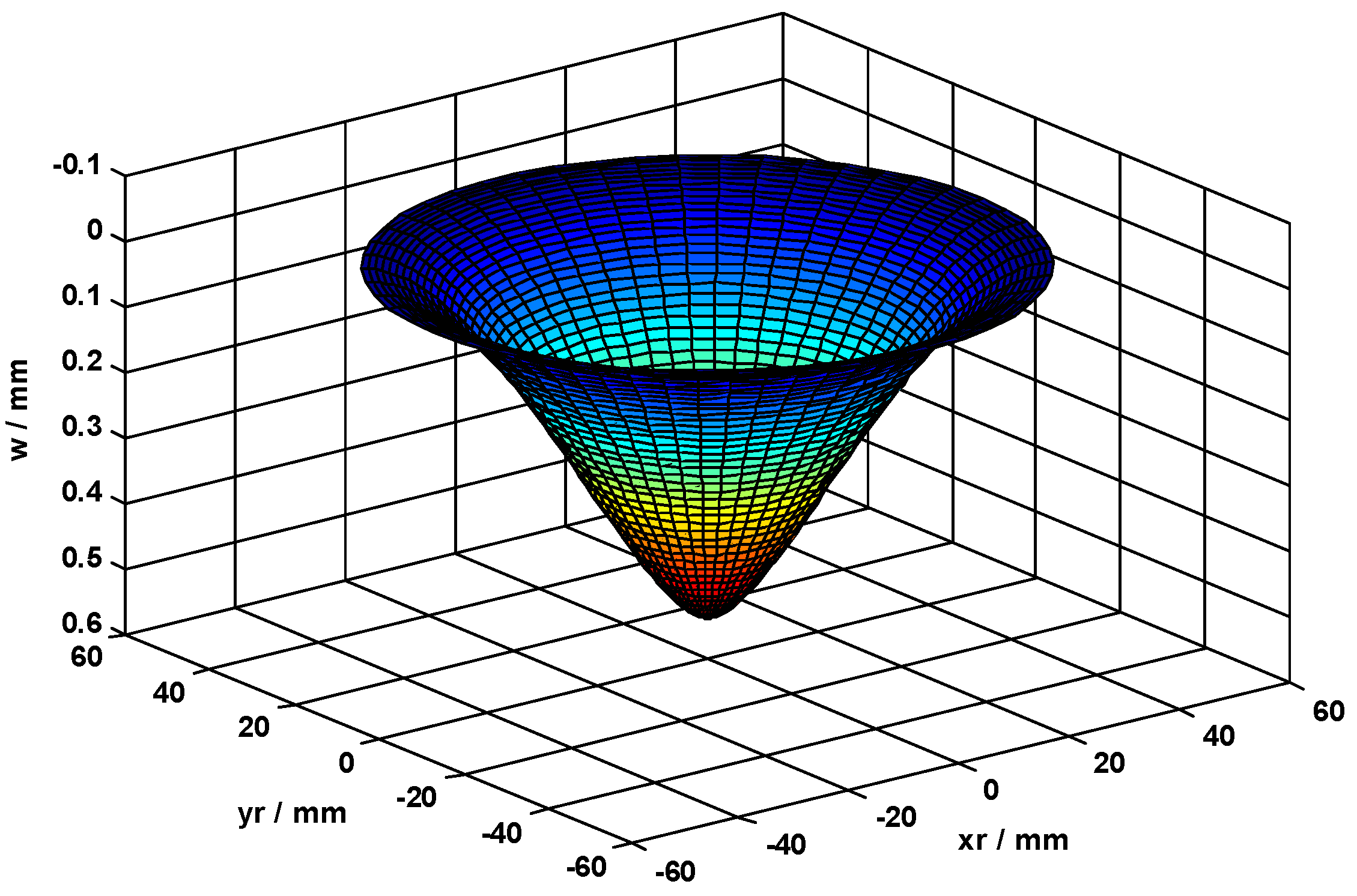 Applsci 12 11745 g007 Applsci 12 11745 g007