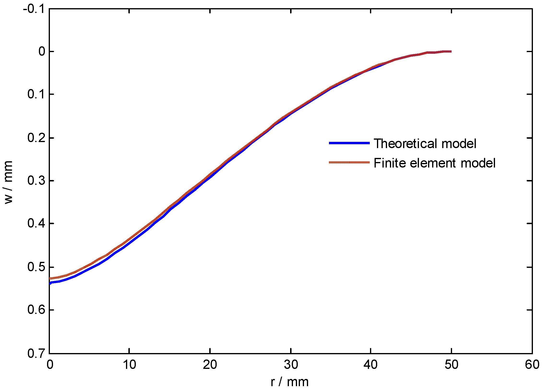 Applsci 12 11745 g011 Applsci 12 11745 g011