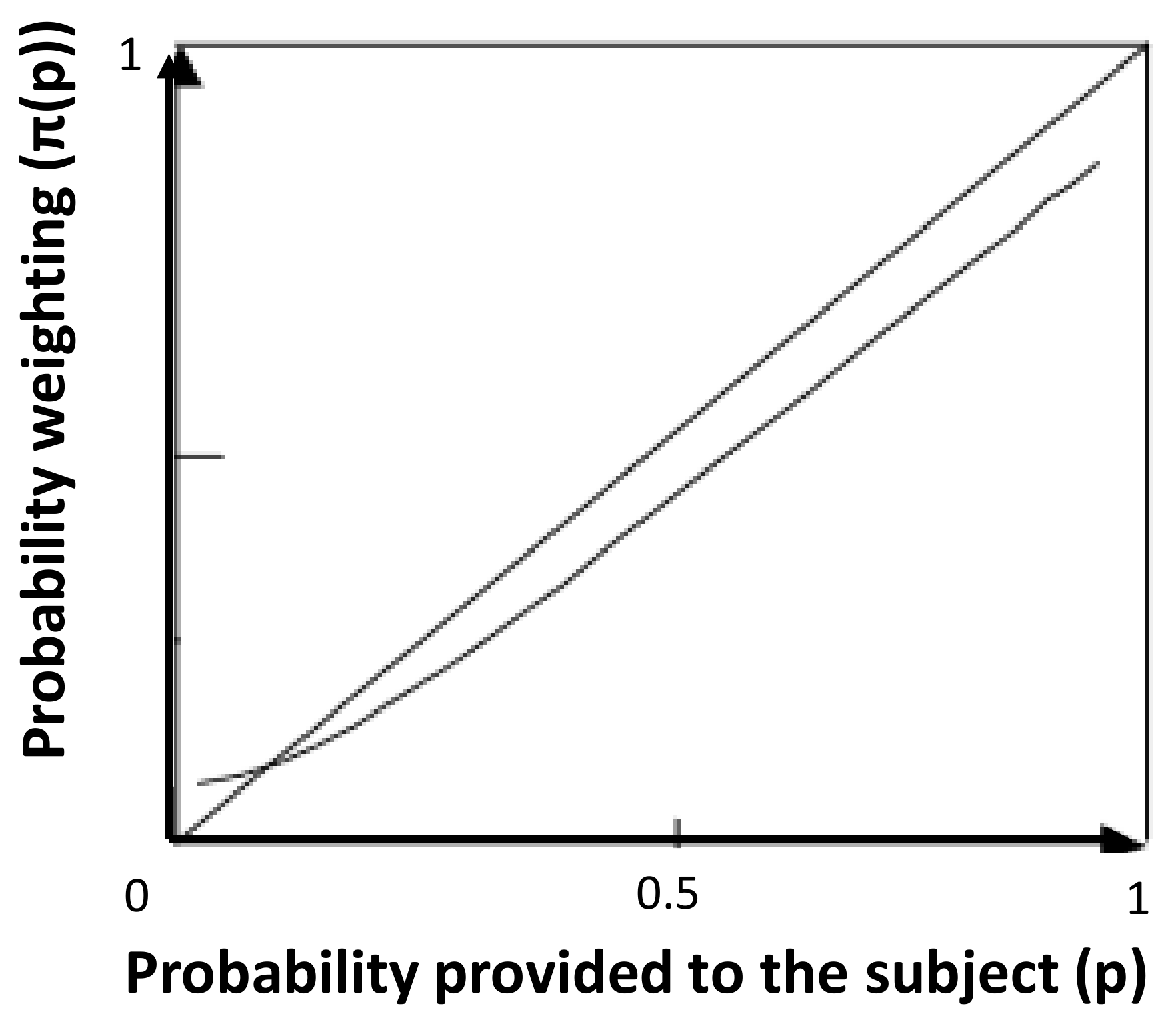 Applsci 12 11748 g003 Applsci 12 11748 g003