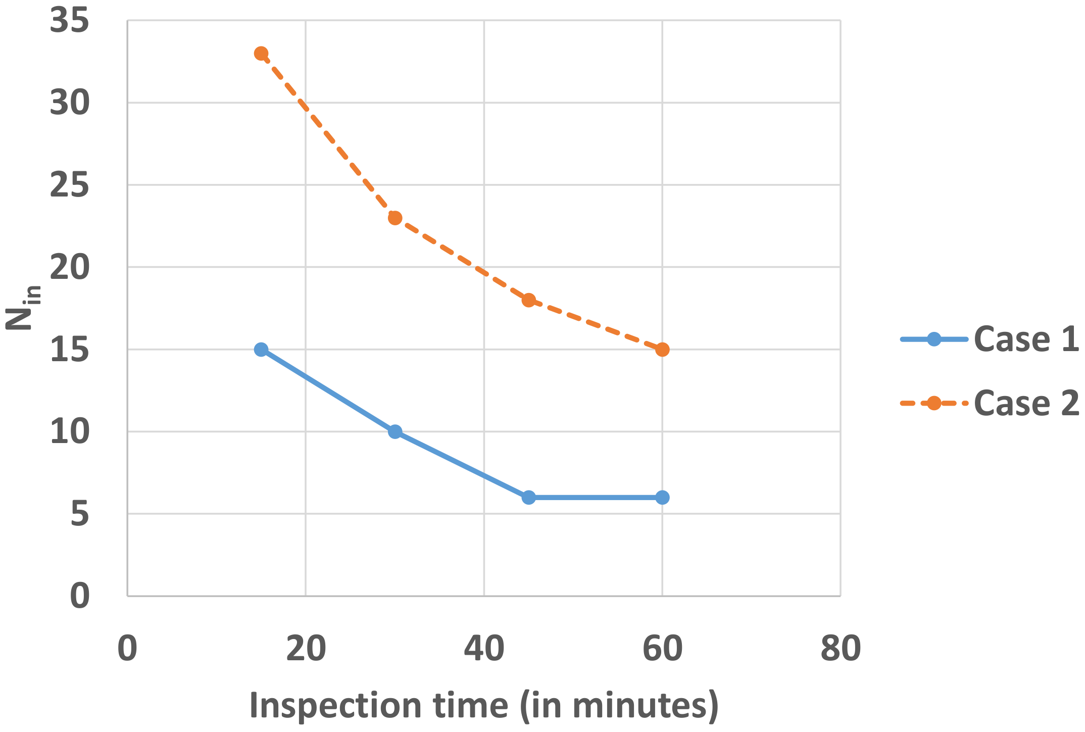 Applsci 12 11748 g006 Applsci 12 11748 g006