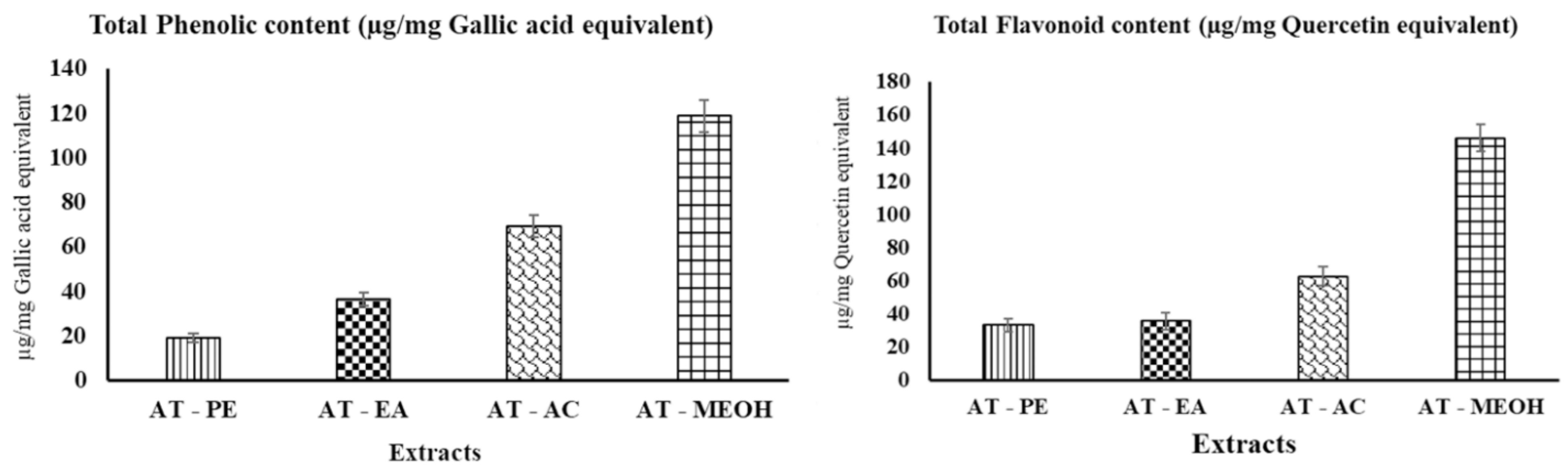 Applsci 12 11749 g002
