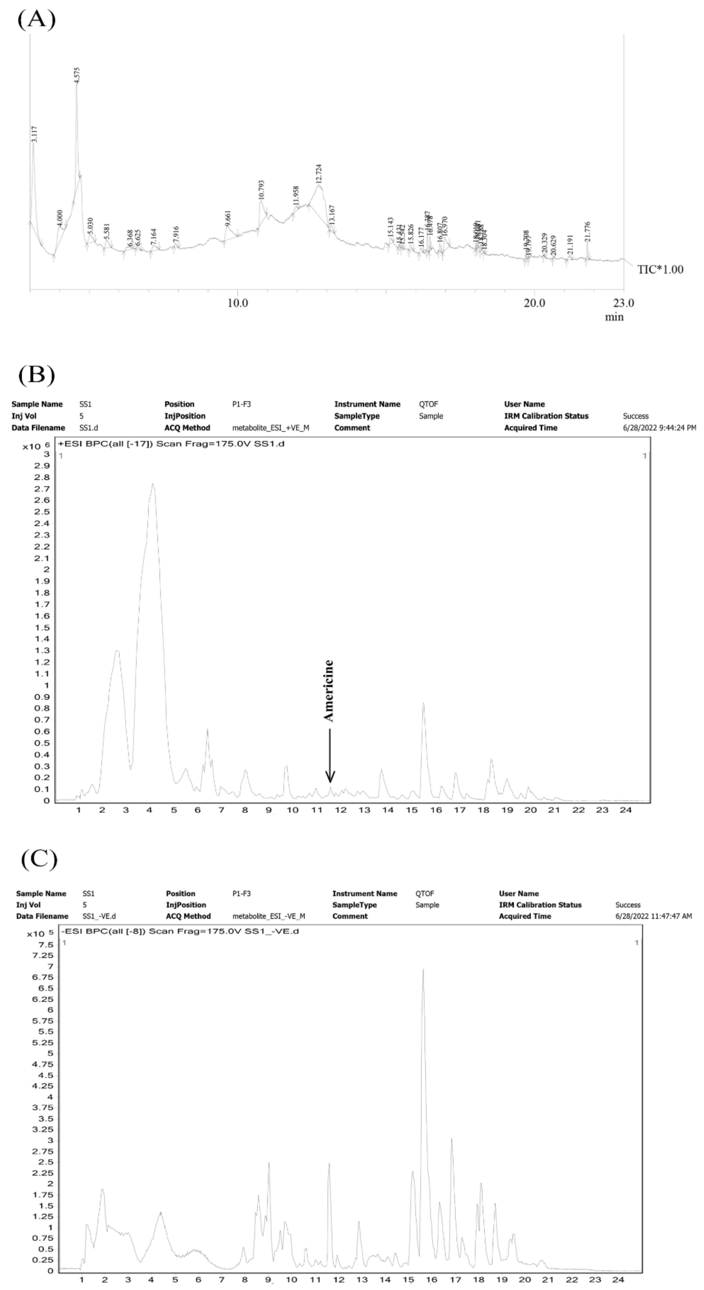 Applsci 12 11749 g004