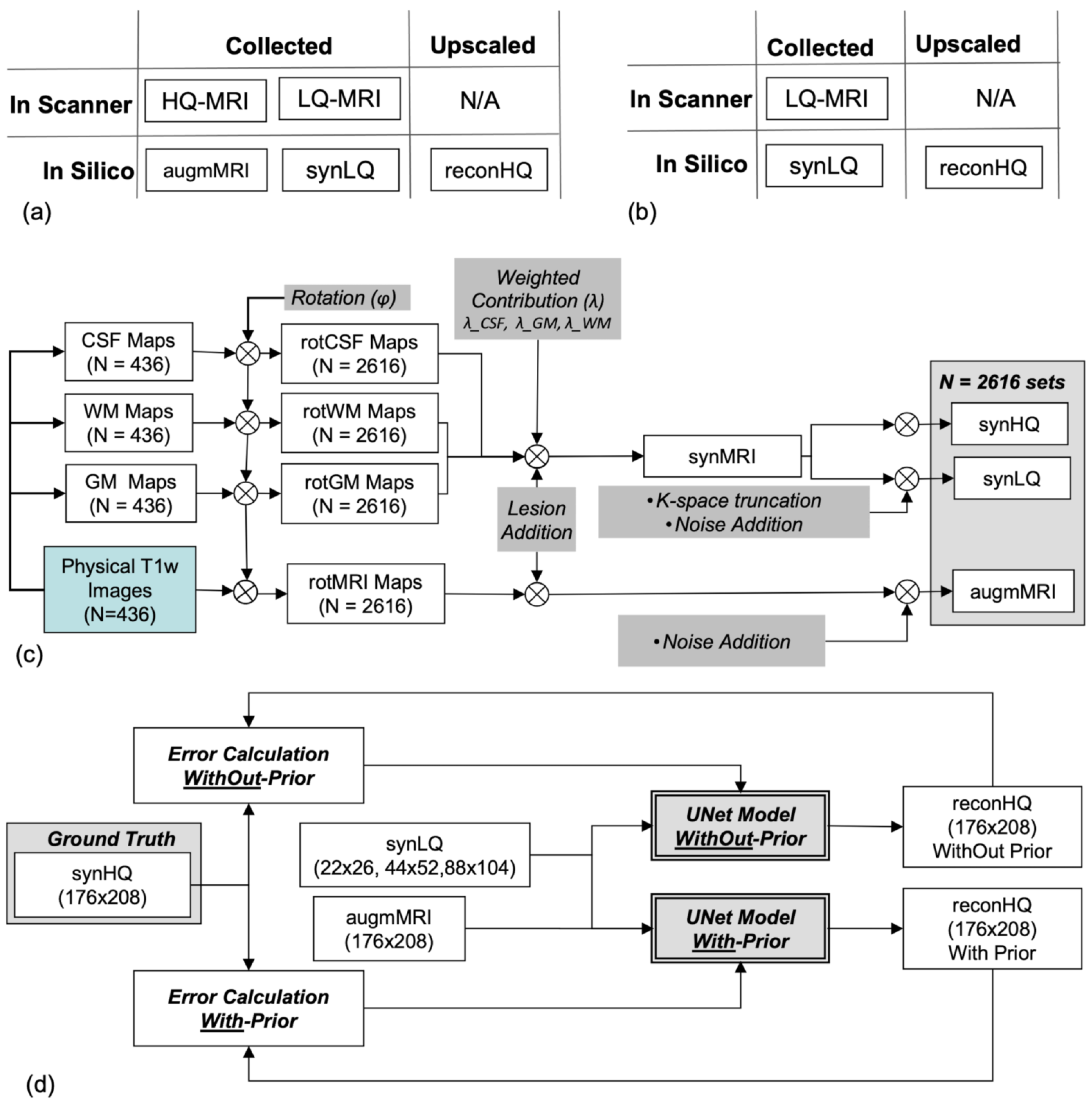 Applsci 12 11758 g001 Applsci 12 11758 g001