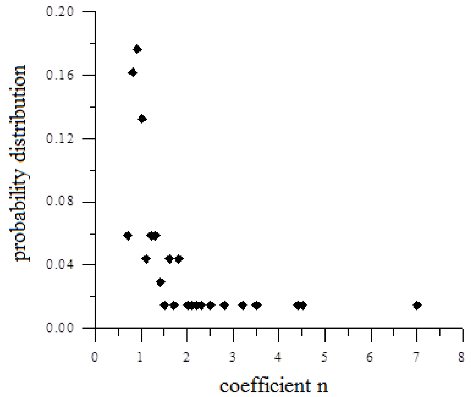Applsci 12 11761 g004 Applsci 12 11761 g004