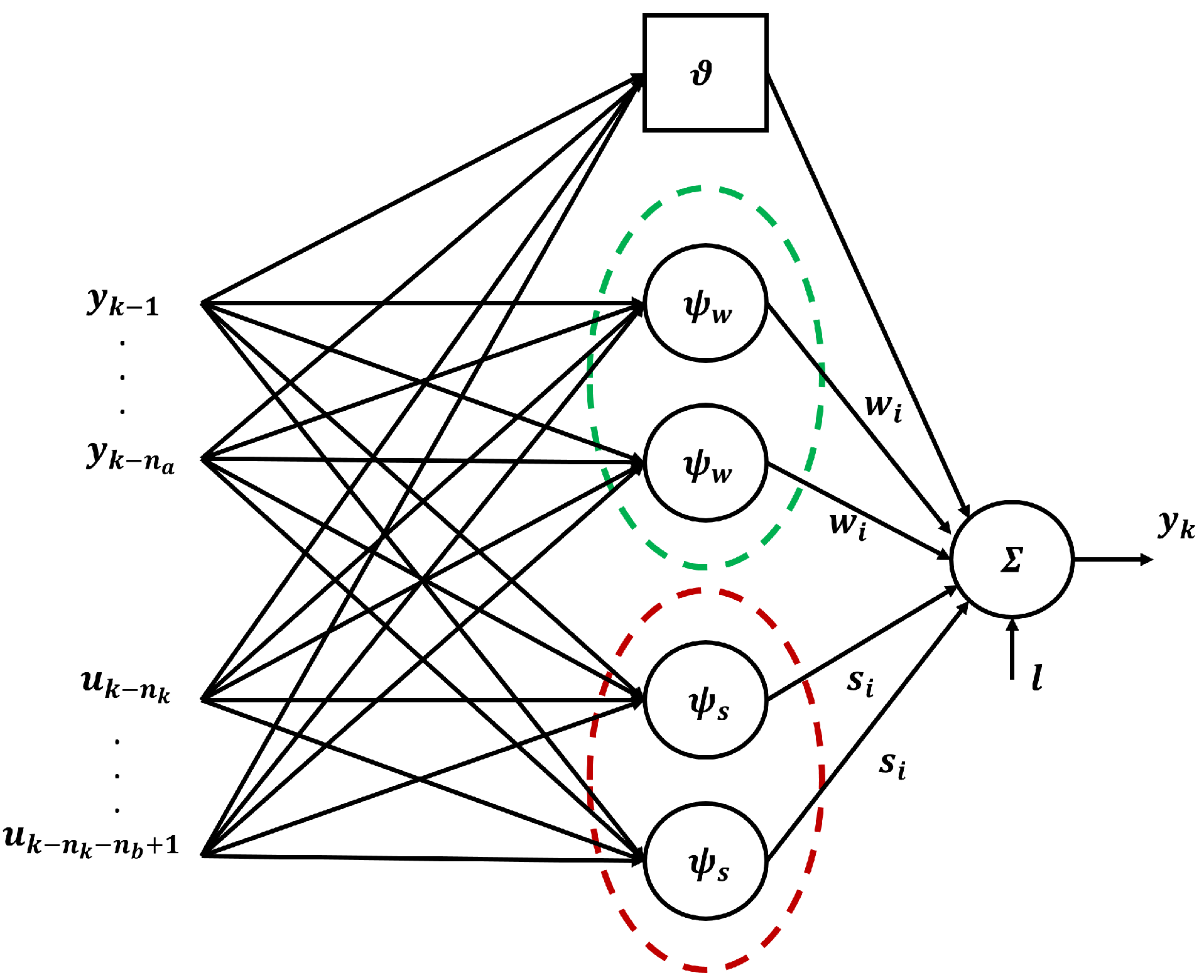 Applied Sciences | Free Full-Text | Nonlinear UGV Identification ...